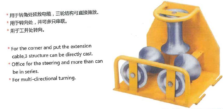 Aiko HHHL IIIA Cable Roller - Heavy Duty Cable Management Tool for Industrial & Construction Sites | Perfect for Electricians, Contractors & DIY Projects