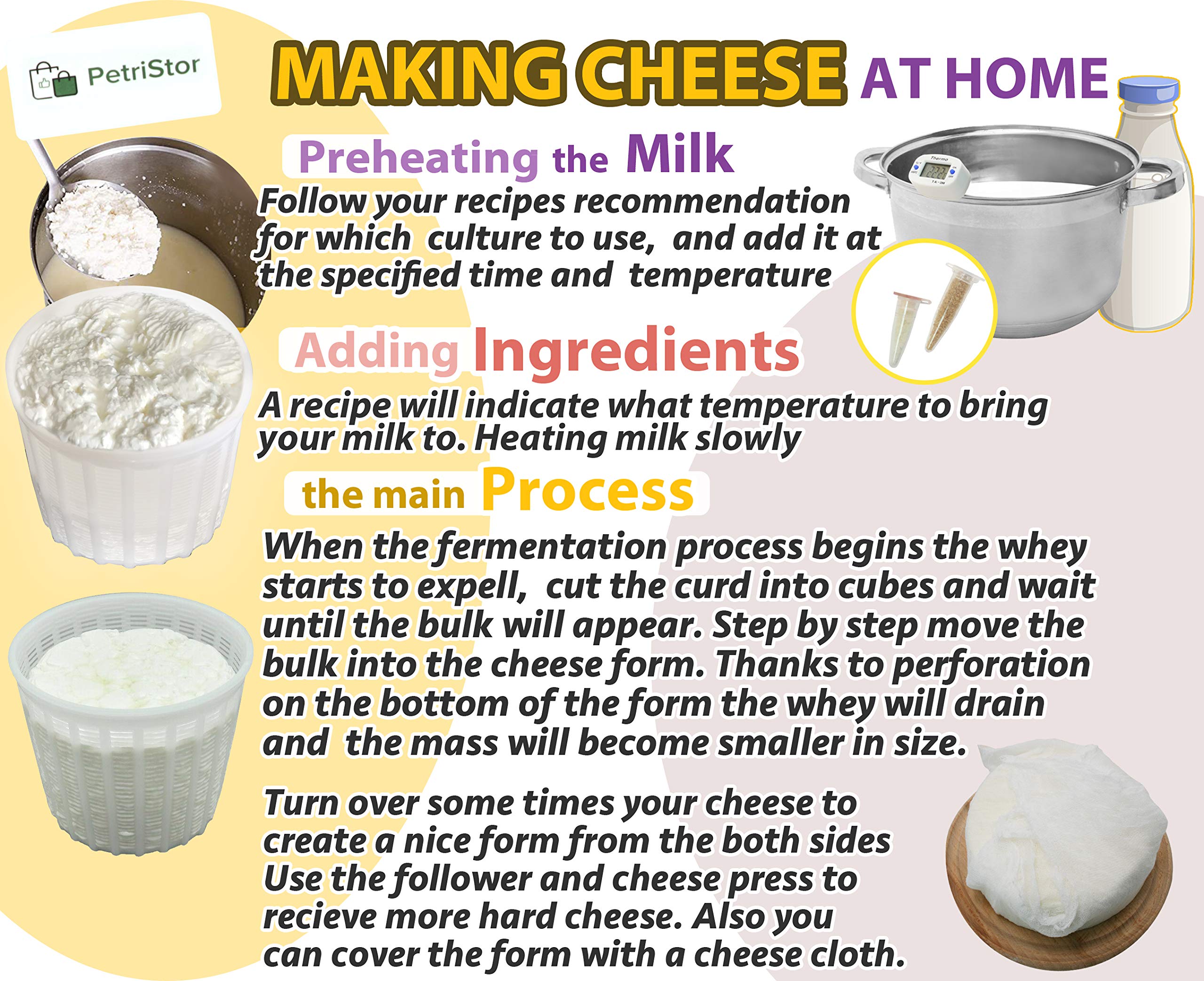5-Piece Soft Cheese Mold Set for Homemade Cheese Making - 3 QT Cream Cheese, Feta & Ricotta Mold Basket - DIY Cheese Forming Supplies - Perfect for Artisan Cheesemaking, Home Kitchens & Gifts (Molde Para Queso Fresco Casero)