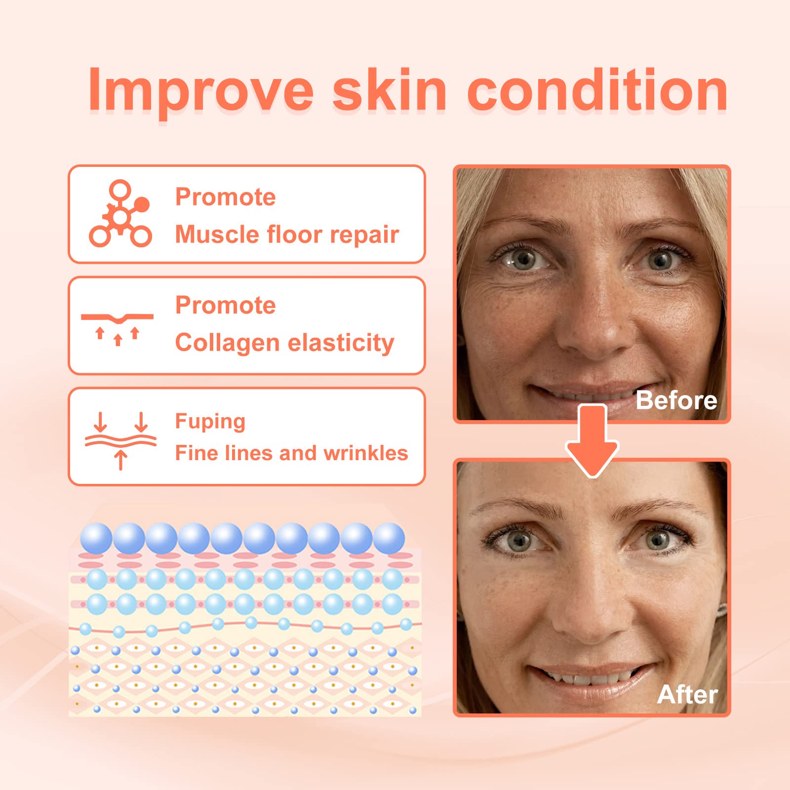 **Organic Rose Essential Oil for Face - Hydrating & Firming Facial Oil with Squalane & Vitamin C - Brightens Skin & Reduces Wrinkles - Perfect for Night Routine & Dry Skin Care**