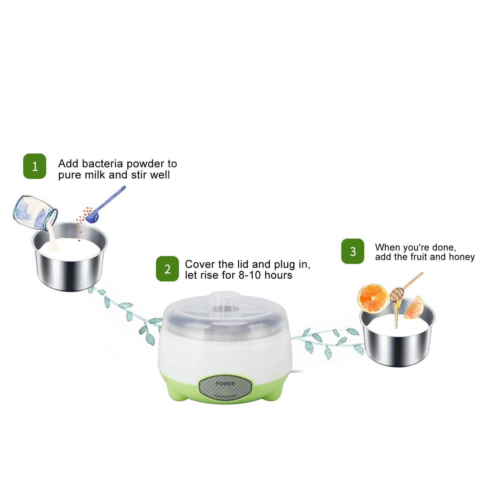 Compact 15W DIY Yogurt Maker Machine with Reusable Stainless Steel Container - Perfect for Homemade Organic Yogurt, 4.7 x 6.3inch (US Plug 110V) - Ideal for Healthy Breakfast, Snacks & Keto Diet