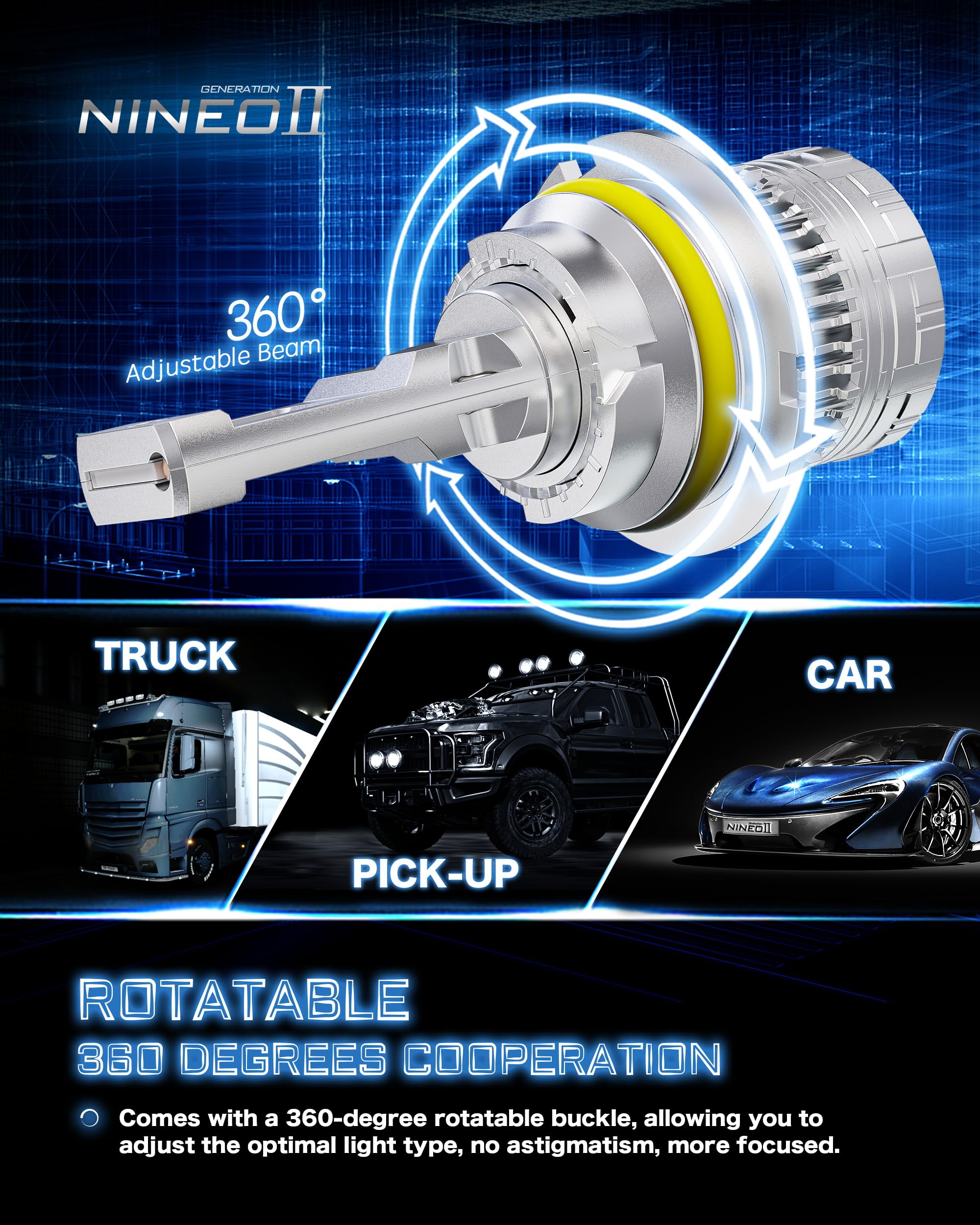 NINEO 9007 LED Bulbs - 800% Brighter HB5 Fog Lights, 6500K Cool White, Plug and Play, Pack of 2 - Perfect for Off-Roading, Night Driving & Foggy Conditions