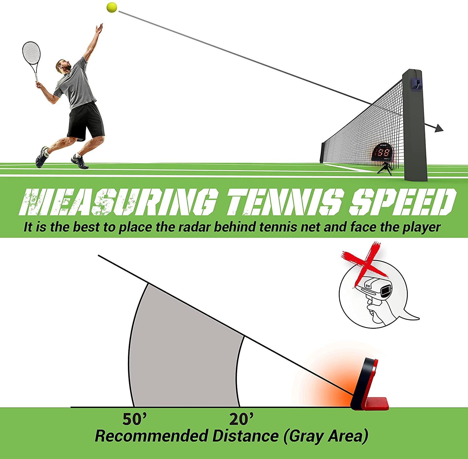 Tennis Radar Gun - Speed Sensor for Serve & Ball Tracking - Perfect for Training & Coaching