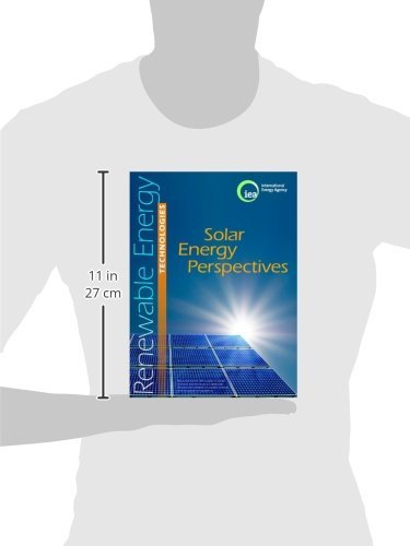 Solar Energy Perspectives - Renewable Power Solutions for Home & Business | Solar Panel Kits, Installation Guides & Energy Savings Tips