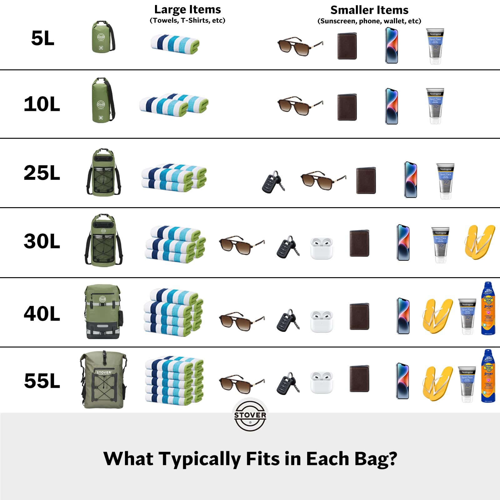 **STOVER 5L/10L/25L/30L/40L/55L Waterproof Dry Backpack - Floating Dry Bag for Kayaking, Hiking, Camping, Beach & Outdoor Activities - Heavy-Duty Roll Top Design for Men & Women (Black)**    **Use Cases:** Perfect for kayaking, hiking, camping, beach trips, fishing, tubing, motorcycle rides, and travel adventures.