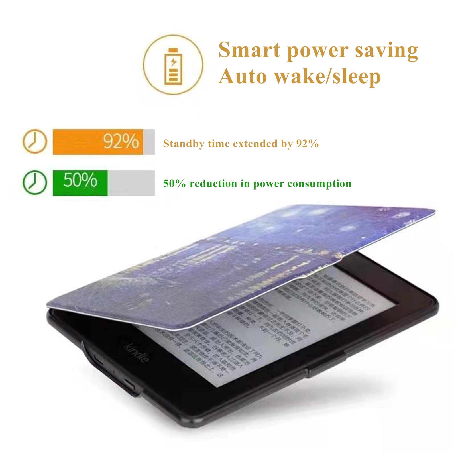 Cartoon Kindle Paperwhite Case with Auto Wake/Sleep - Compatible with All Paperwhite Generations Before 2018 (EY21 & DP75SDI Models) - Perfect for Reading, Travel & Daily Protection