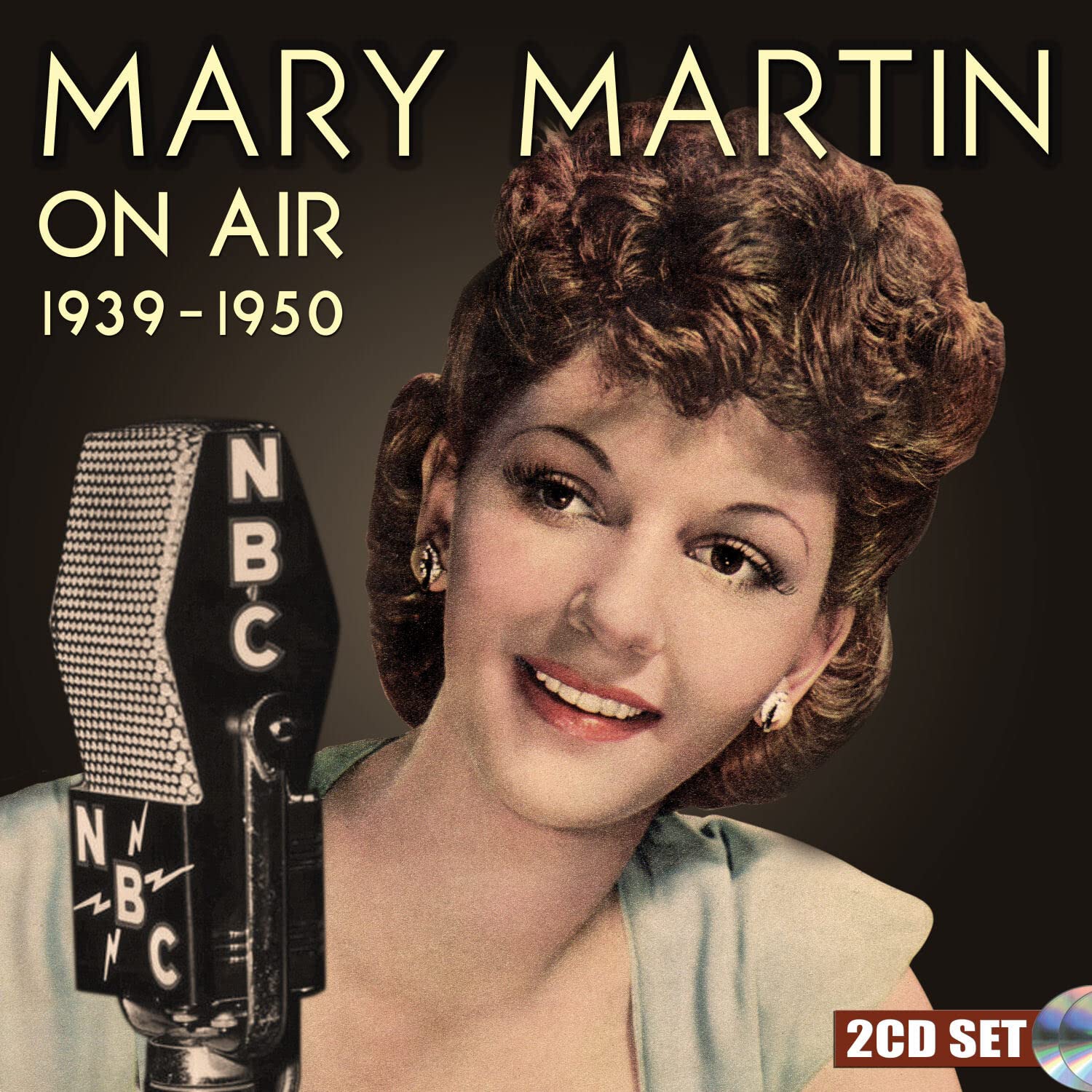 On Air 1939-1950 - Vintage Radio & Broadcasting Memorabilia Collection | Perfect for Home Decor, Retro Themed Parties & History Enthusiasts