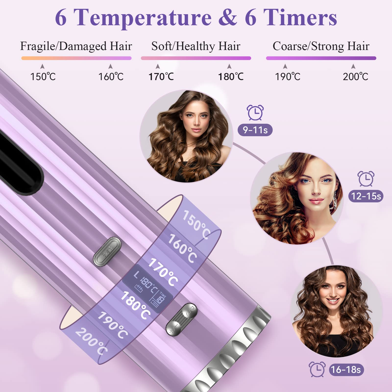 Cordless Curling Iron - Automatic Hair Curler with LCD Temperature Display & Timer, 6 Adjustable Heat Settings, Fast Heating Ceramic Barrel, USB Rechargeable for Wavy Curls | Perfect for Travel, Home Use & Salon Styling