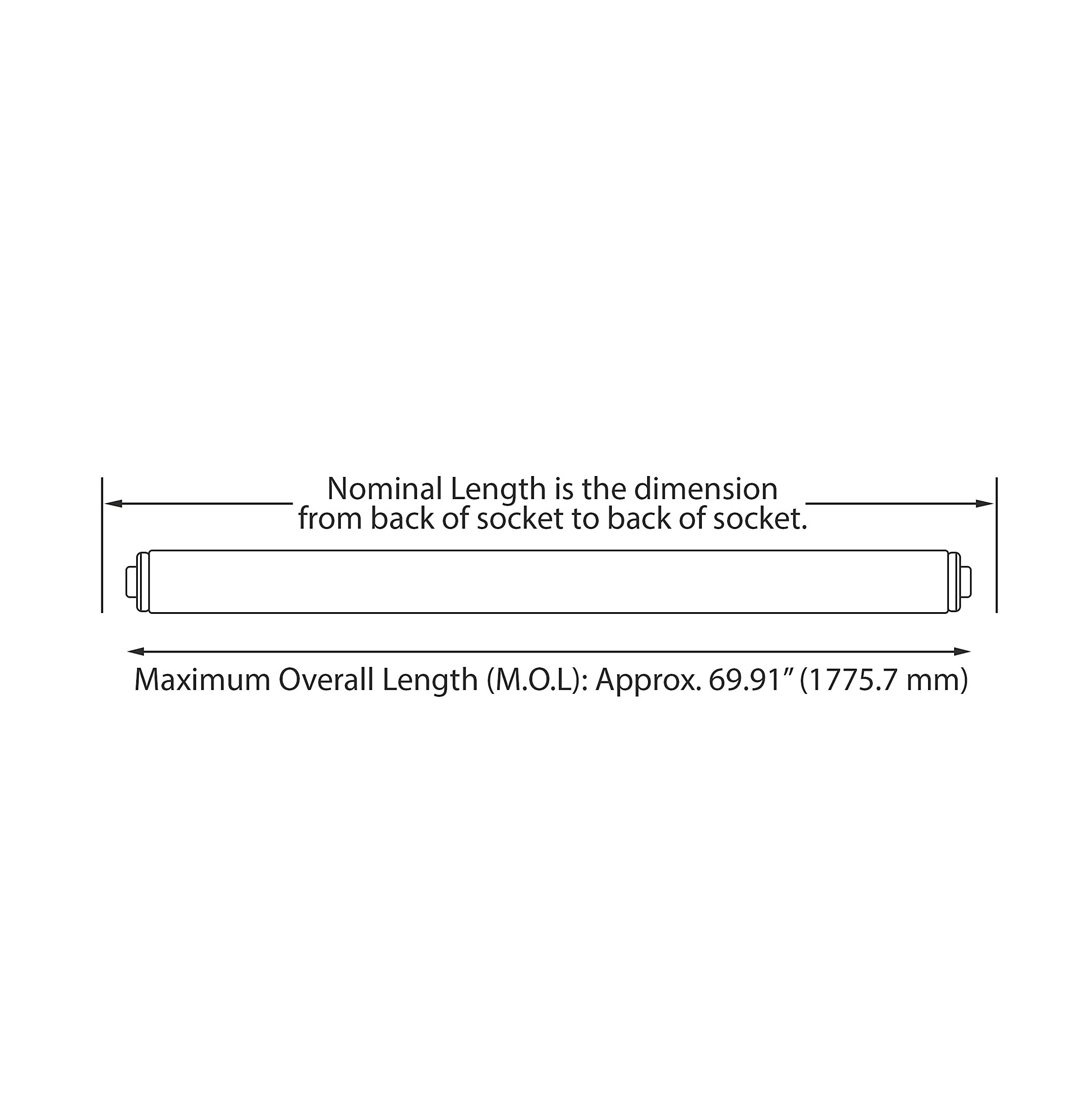 2-Pack 6FT/72