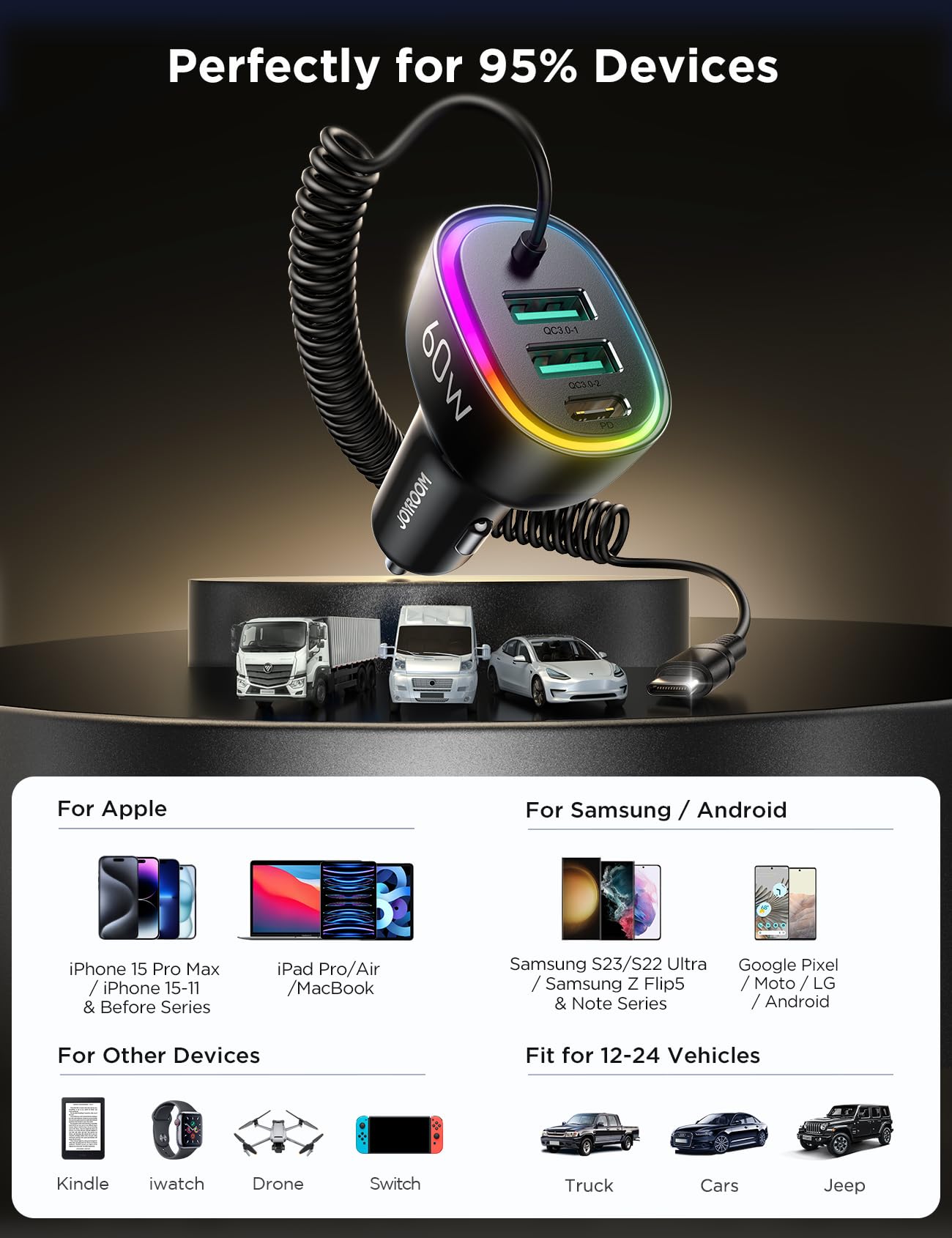60W USB-C Car Charger with 5ft 30W Coiled Cable - Super Fast Charging for iPhone 16 Pro Max, Samsung Galaxy S24/S23, Google Pixel, iPad Pro - Perfect for Road Trips & Daily Commutes