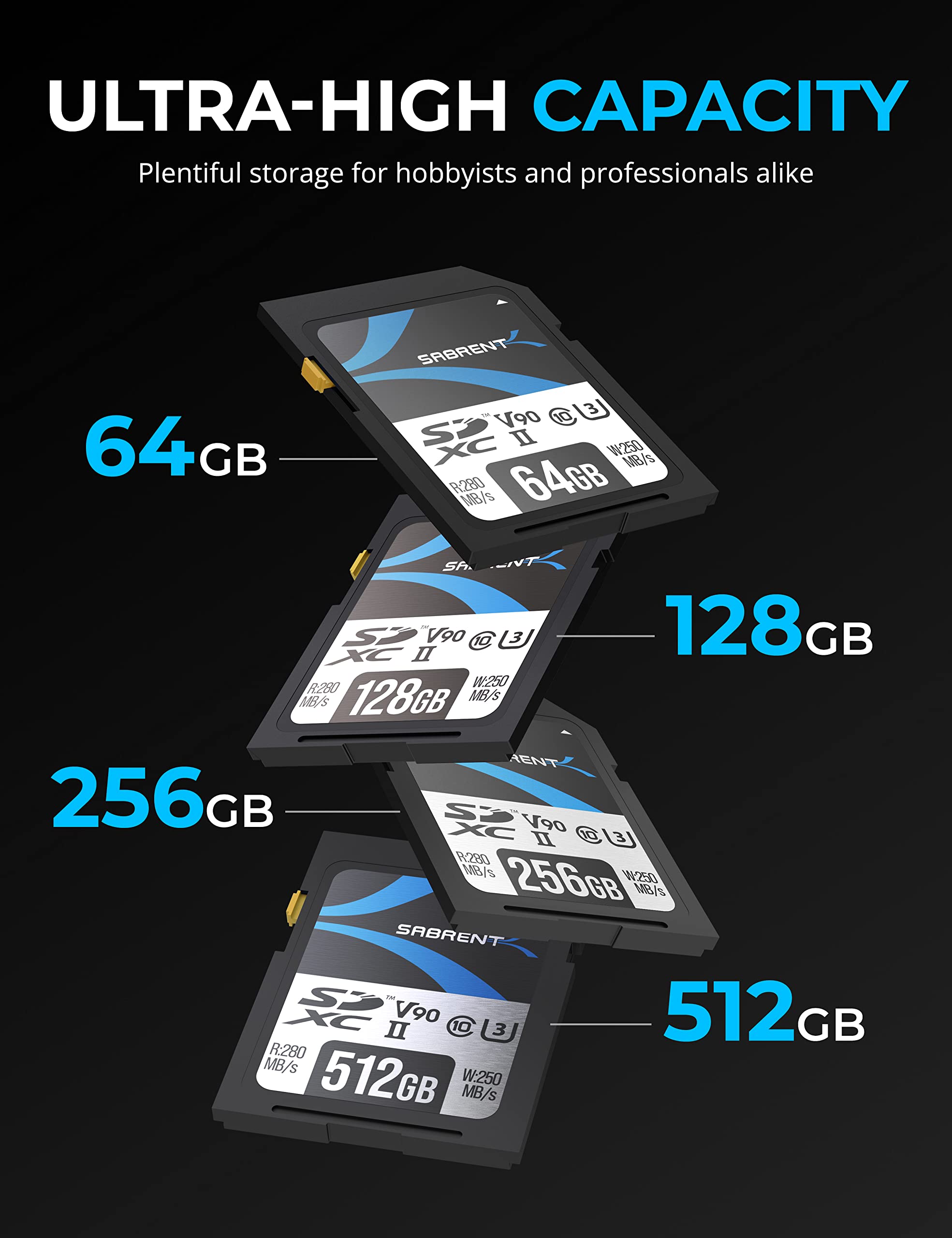 SABRENT 128GB SDXC UHS-II V90 Memory Card - Class 10, U3, 280MB/s Read Speed for 8K UHD & Full HD - Perfect for DSLR Cameras, 4K Video Recording, and Professional Photography (SD-TL90-128GB)