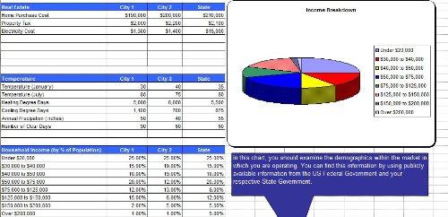 Group Home Marketing and Business Plan Template - Step-by-Step Guide for Starting & Growing Your Group Home Business | Perfect for Entrepreneurs, Caregivers, and Social Workers
