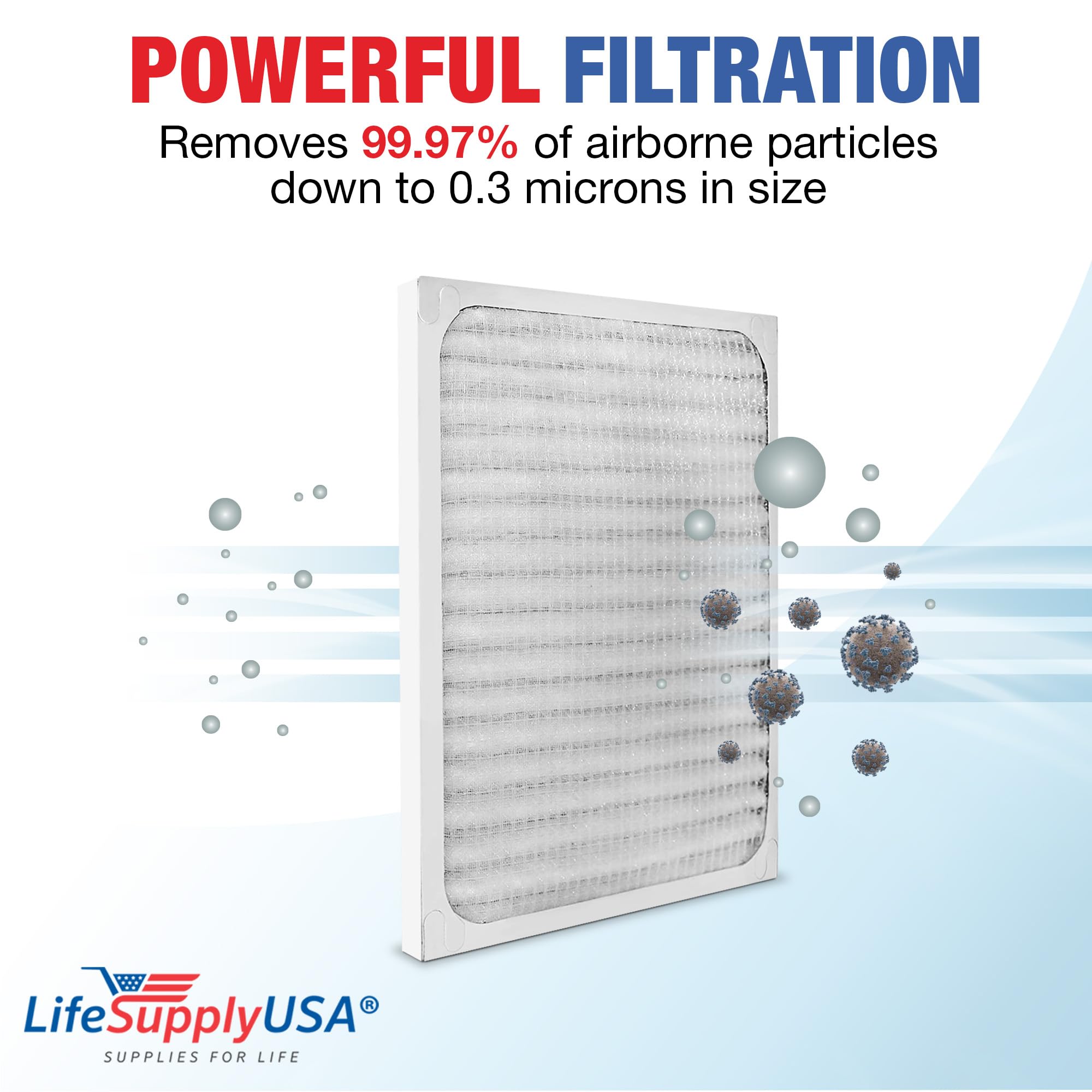 Hunter 30920 30905 30050 30055 30065 37065 30075 30080 30177 Air Purifier Replacement Filter - HEPA Air Cleaner Filter Compatible with Hunter Air Purifiers by LifeSupplyUSA - Perfect for Home, Office and Bedroom Air Purification