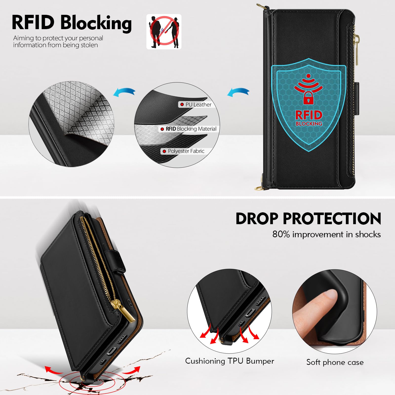 Premium RFID Blocking PU Leather Wallet Case for iPhone 13 Pro - Women's Crossbody Phone Case with Zipper, Wrist Strap & Credit Card Holder | Shockproof Flip Cover | Perfect for Travel, Shopping & Everyday Use (Black)