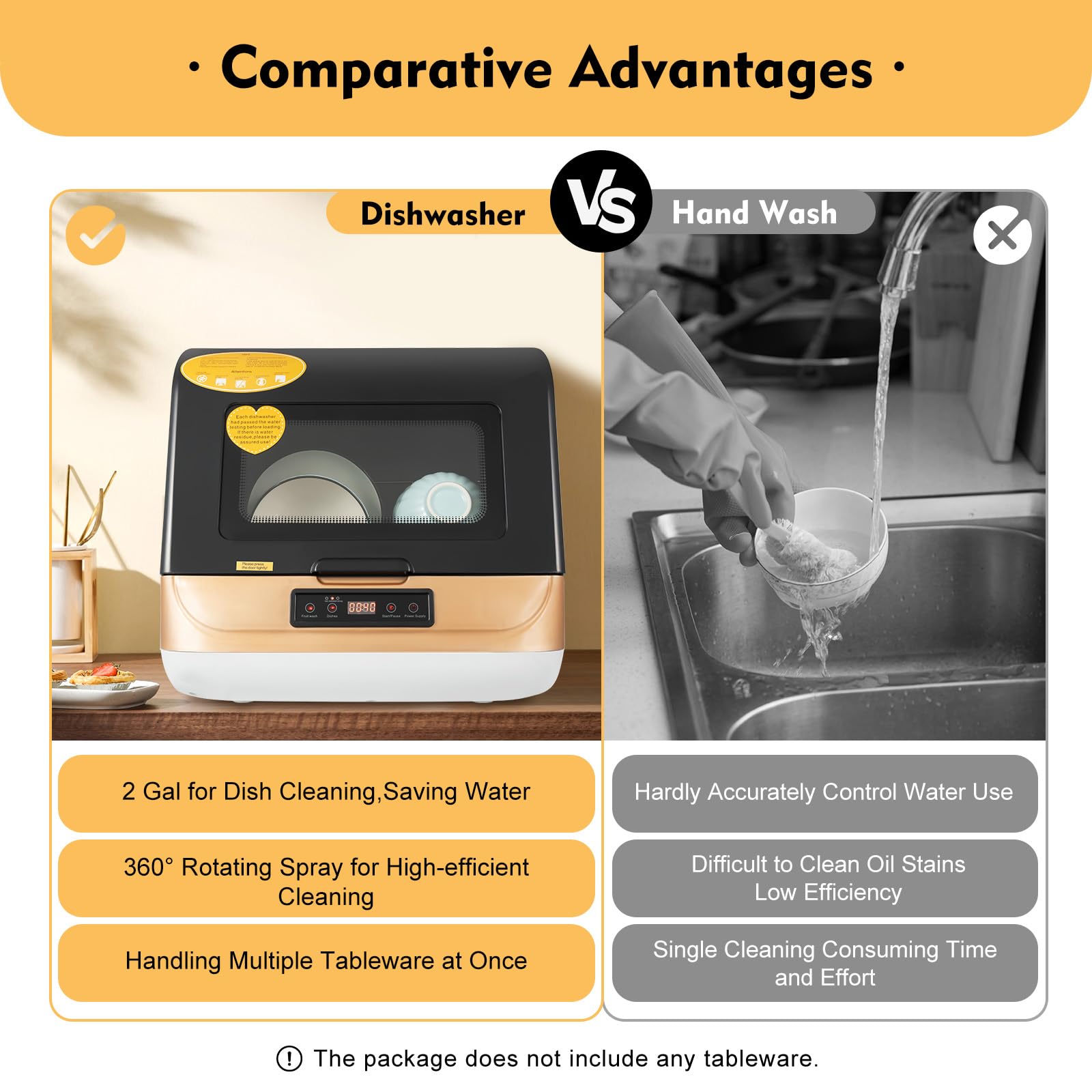 800W Portable Countertop Dishwasher - 3 Wash Modes & 2 Drying Methods, Compact Dishwasher for Small Apartments, Dorms, RVs - No Plumbing Required | Perfect for Kitchen, Studio, Camping & Tiny Homes