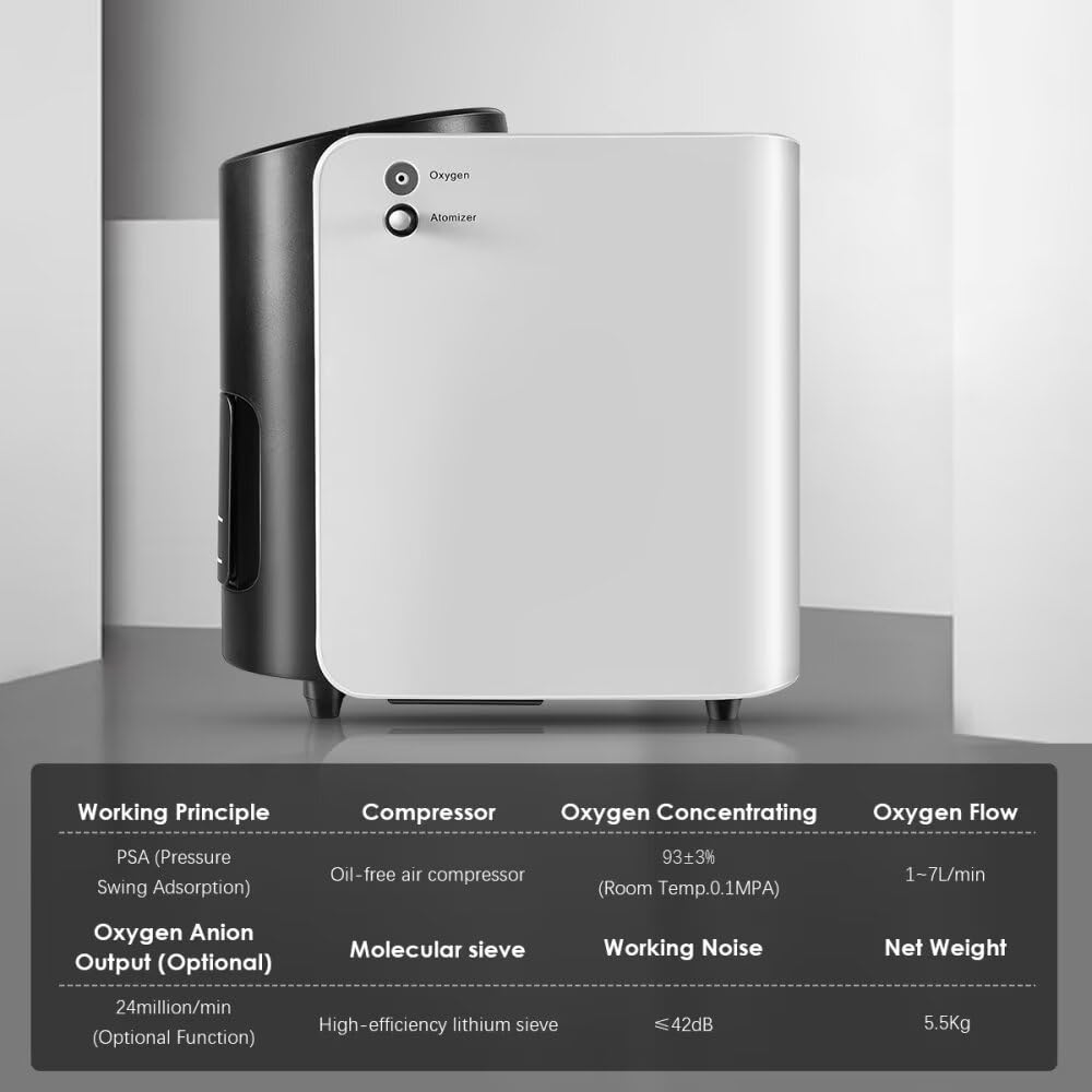 1-7L Portable Oxygen Concentrator for Home Use - Timer Function & Complete Accessories Set - Ideal for Travel, Sleep Apnea & Respiratory Therapy