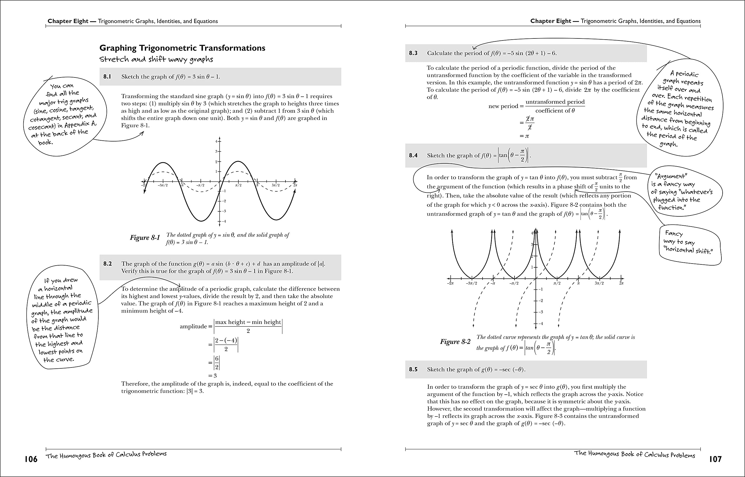 The Humongous Book of Calculus Problems - 1,000+ Practice Exercises with Step-by-Step Solutions | Perfect for High School & College Students, AP Exam Prep, and Self-Study Math Enthusiasts