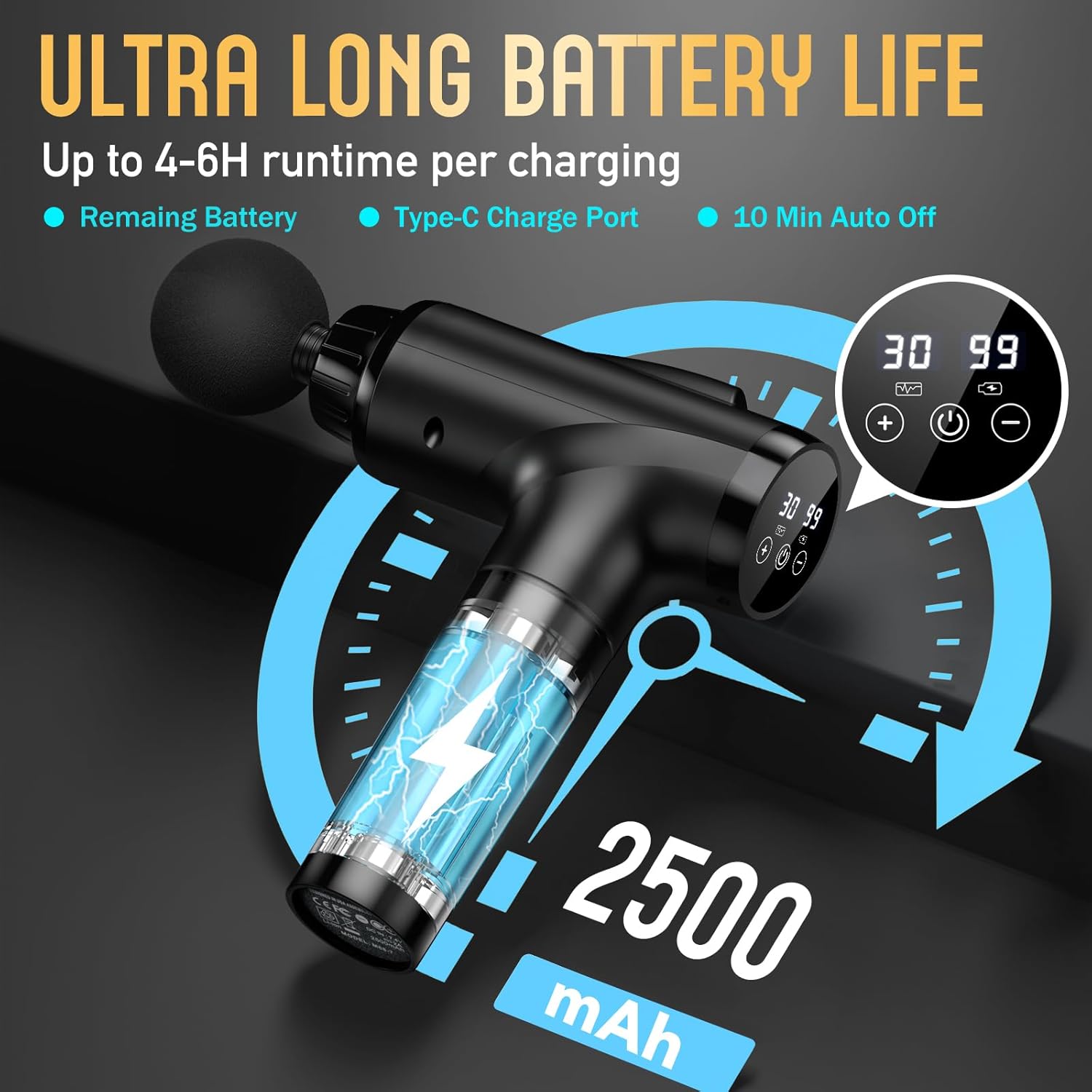 Mitimi Deep Tissue Massage Gun - Electric Percussion Muscle Massager with 9 Attachments & 30 Speed Levels for Pain Relief - Perfect for Athletes, Gym Recovery & Home Use