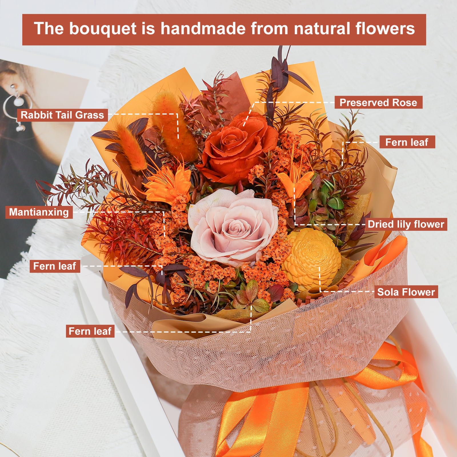 Long Lasting Preserved Orange Rose Bouquet - Eternal Fresh Flowers for Home Décor, Mother’s Day, Anniversary & Birthday Gifts - Perfect for Weddings, Sympathy Arrangements & Thanksgiving Decor