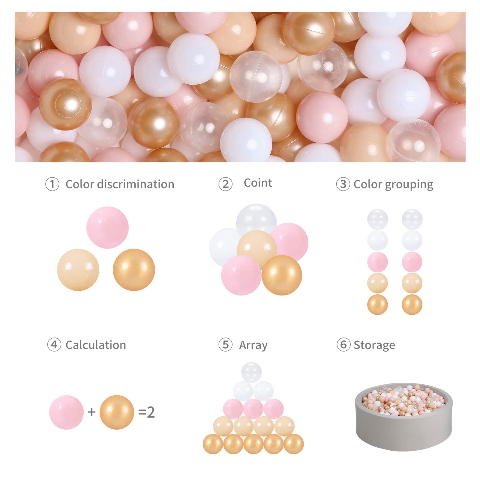 Non-Toxic 2.2-Inch Crush Proof Plastic Ball Pit Balls for Toddlers - Pack of 50/100/200, BPA-Free & Phthalate-Free - Perfect for Indoor Play, Sensory Bins, and Kids' Birthday Parties