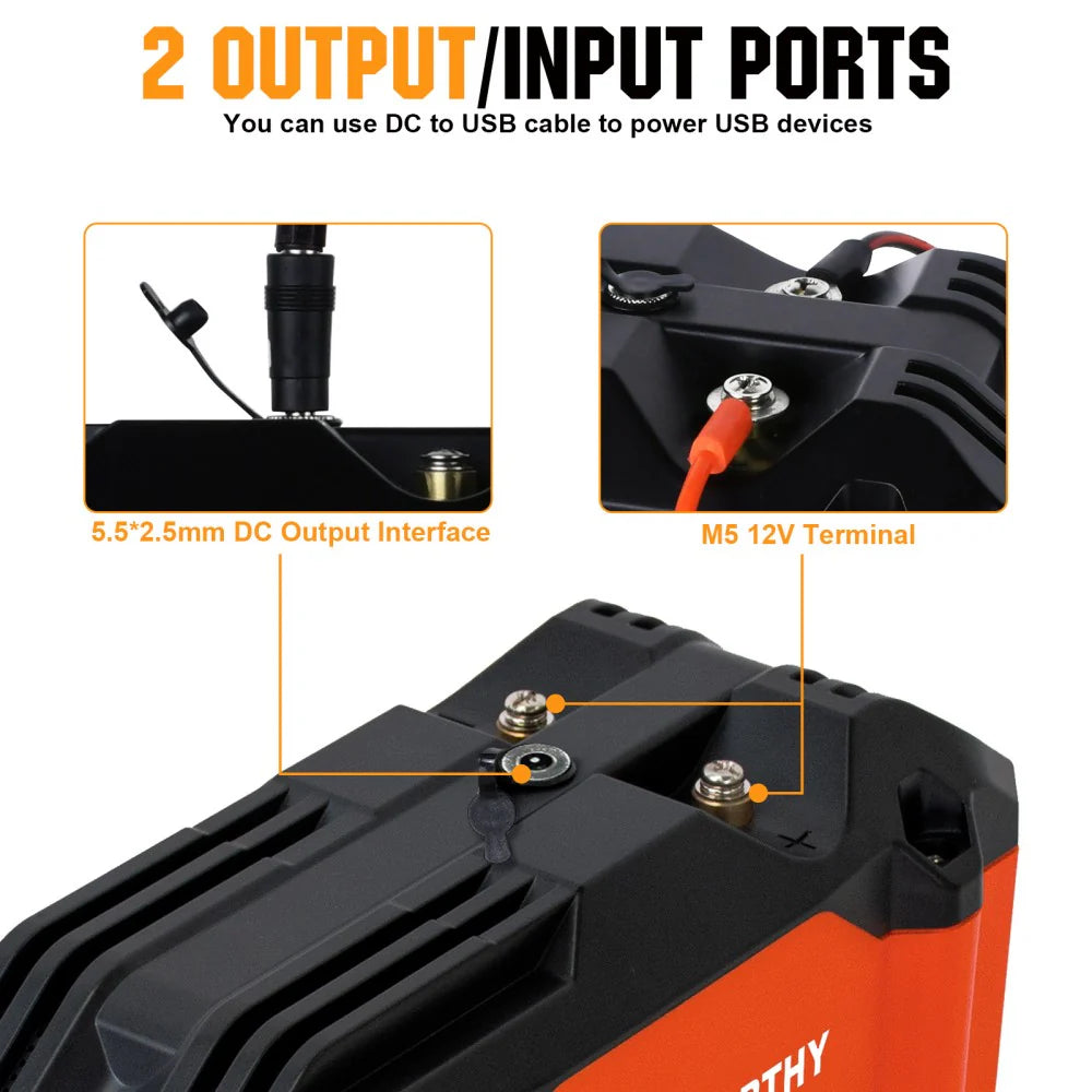 ECO WORTHY 12V 20Ah LiFePO4 Deep Cycle Rechargeable Battery - Portable Power for RV, Solar, Marine & Off-Grid Applications