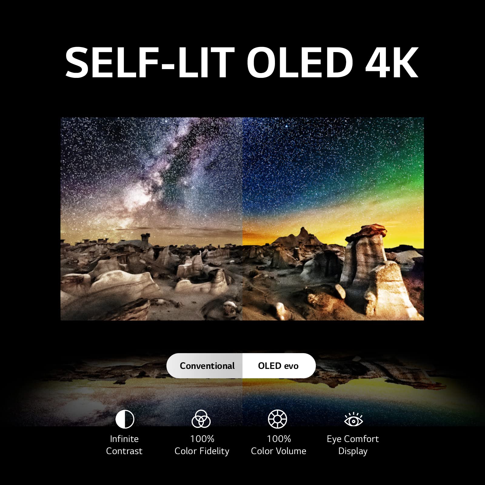 LG C3 Series 65-Inch Class OLED evo 4K Smart TV with AI Processor, Alexa Built-in & Magic Remote - Perfect for Gaming, Movie Nights & Home Theater (OLED65C3PUA, 2023 Model)