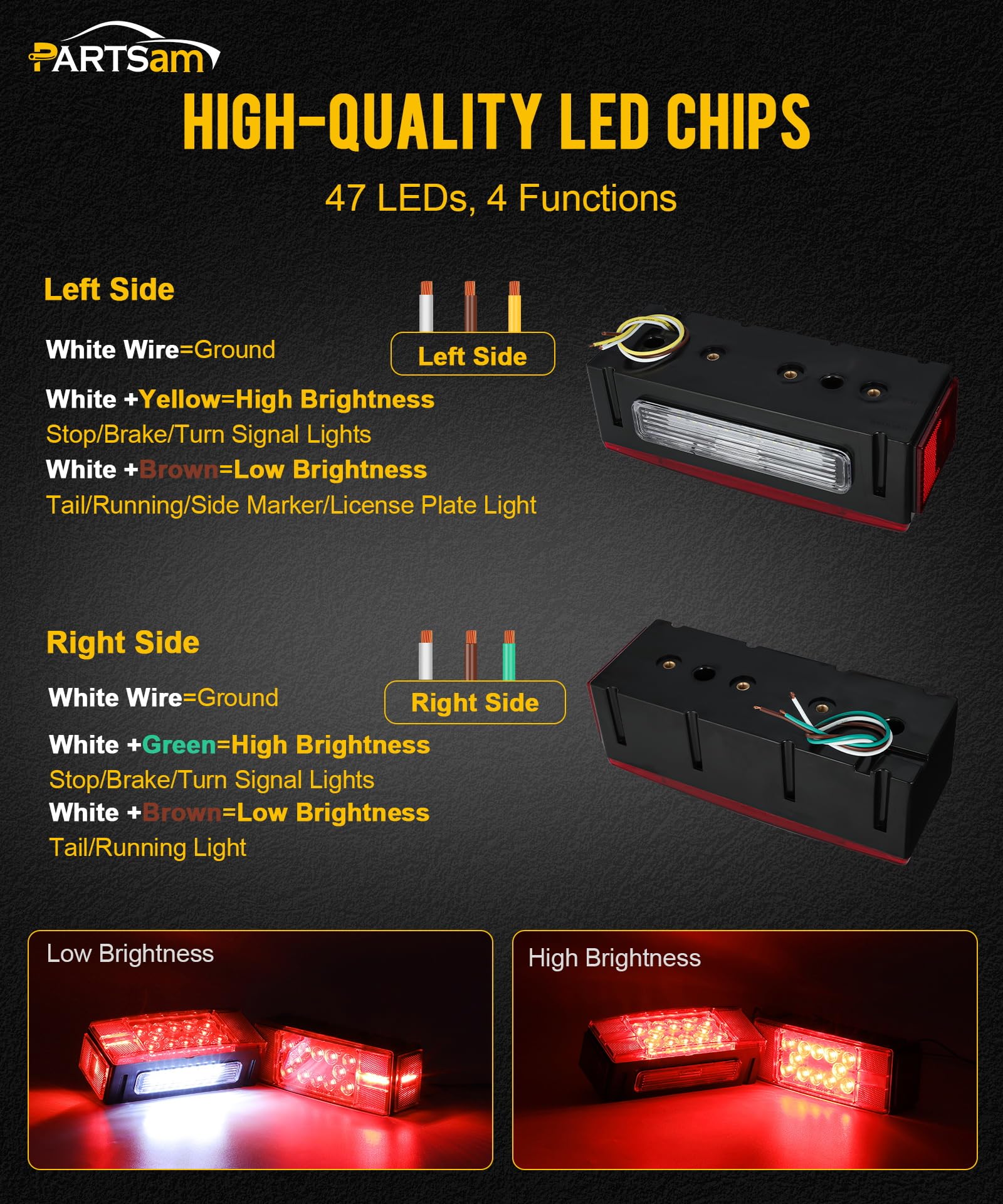 Partsam 12V LED Submersible Waterproof Trailer Lights - Low Profile Rectangular Stop/Turn/Tail Lights with License Plate Light - Ideal for Boat Trailers, Truck Trailers & RV Trailers (Durable Sealed Design for All Weather Conditions)