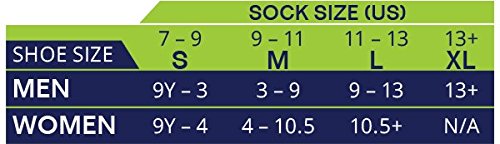 Breathable Bamboo Viscose Ankle Socks 5-Pack - Soft Athletic Socks for Running, Gym & Everyday Comfort