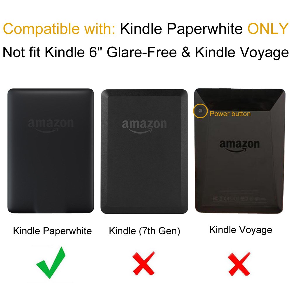 Fintie Slimshell Case for Kindle Paperwhite 6