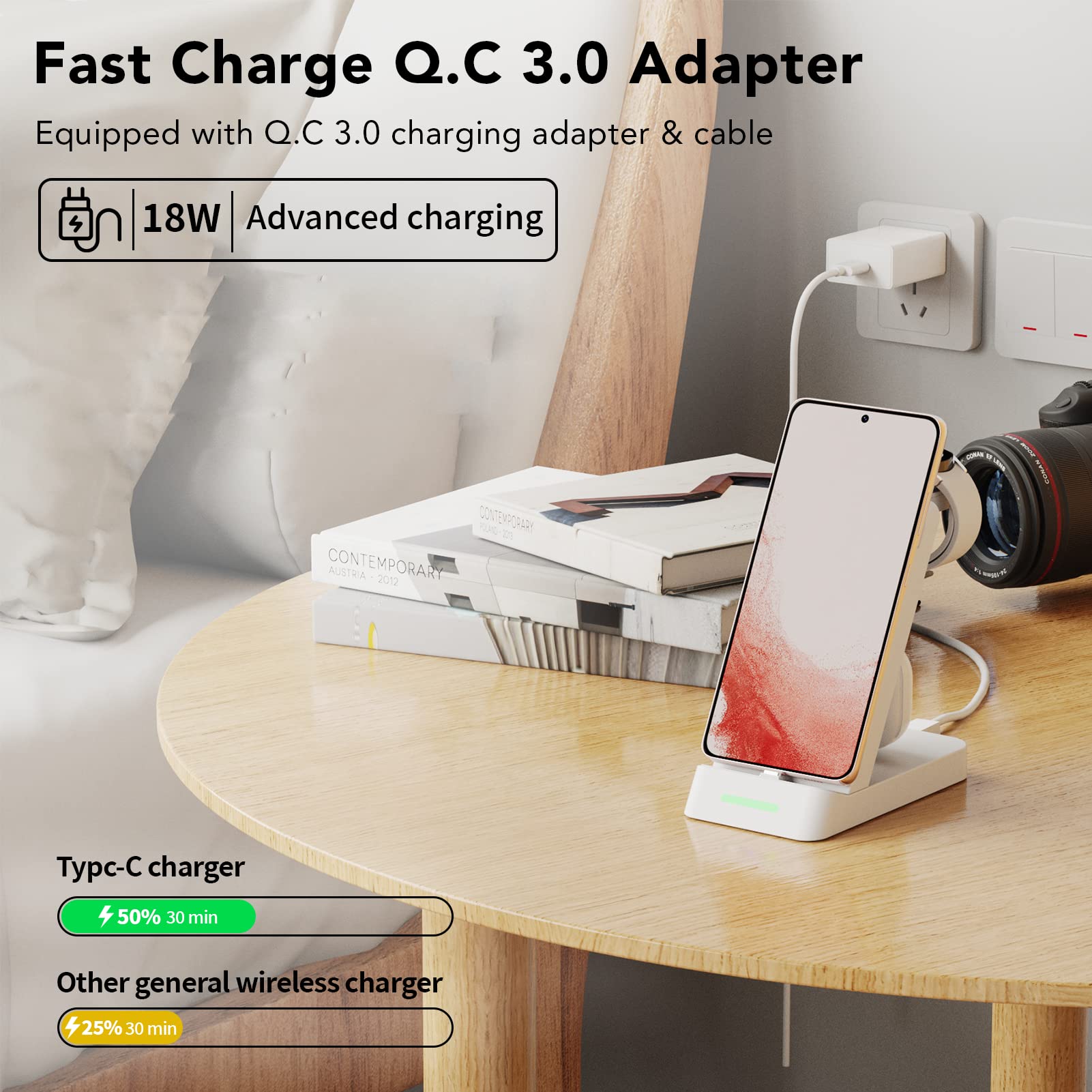 3-in-1 Wireless Charging Station for Samsung Galaxy - Fast Charger Compatible with Galaxy Watch 7/6/5/4, S25/S24/S23 Ultra, Note 22, Z Flip/Fold 6/5/4 & Buds 3/2 Pro | Nightstand Charger for Bedroom, Office & Travel