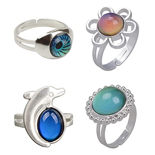 Z5:mood ring