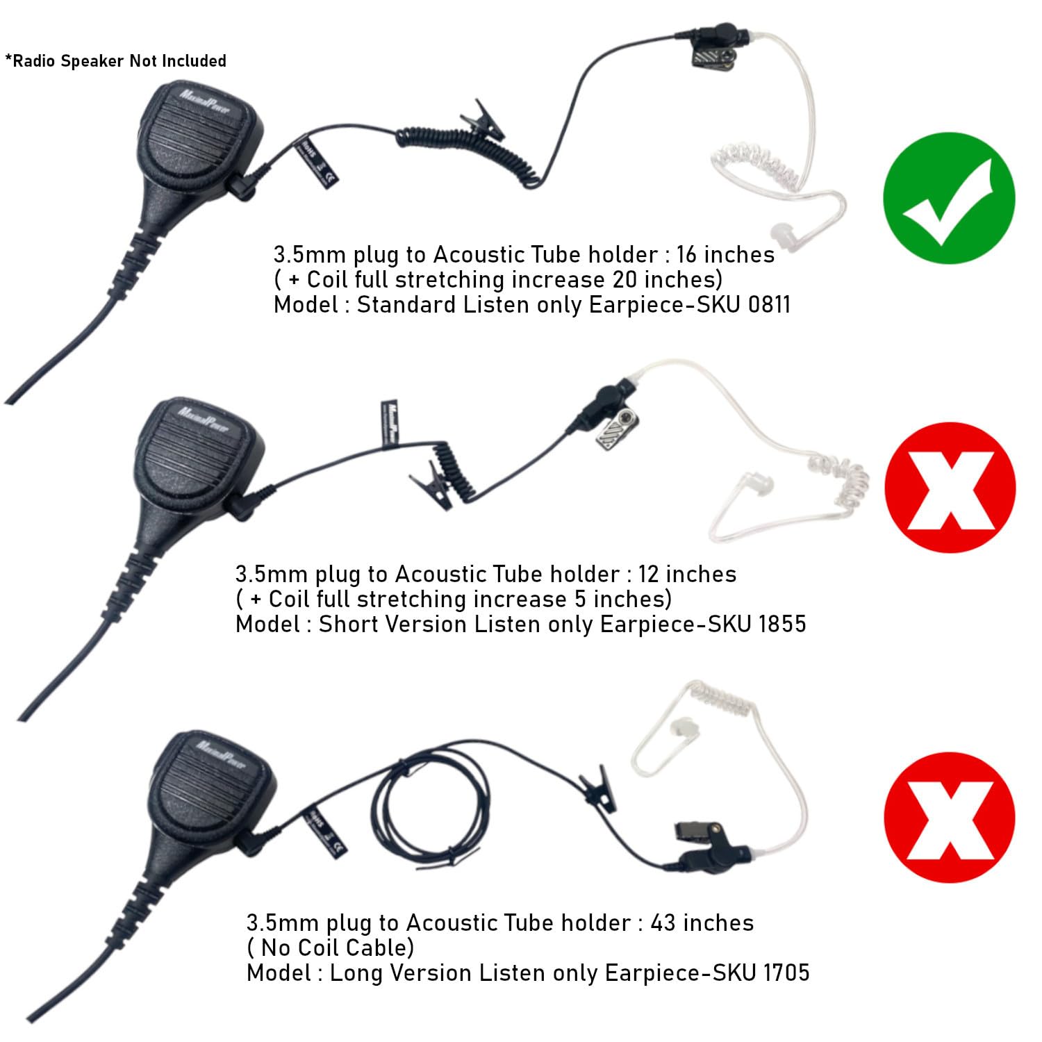 MaximalPower RHF 617-1N Surveillance Headset - Clear Acoustic 3.5mm Earpiece with Coil Tube for Two-Way Radios, Transceivers & Speaker Mics | Secure Communication for Security Guards, Event Staff & Discreet Monitoring (Black)