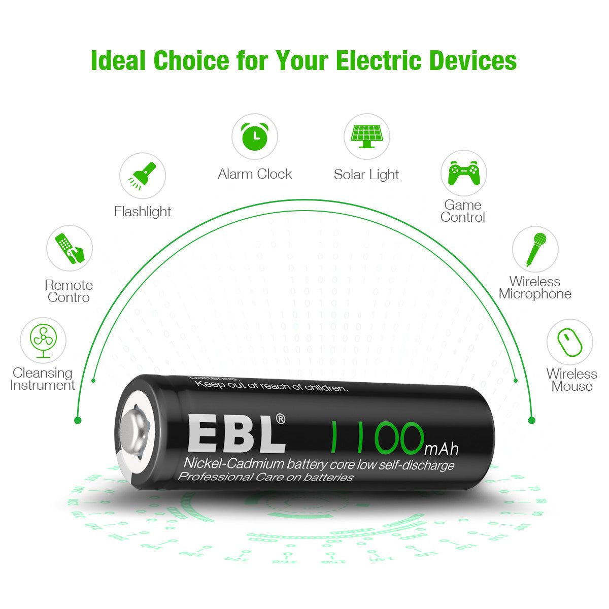 EBL AA Ni-Cd Rechargeable Batteries 1.2V 1100mAh - 8 Pack High Capacity Batteries for Flashlights, Toys, Remote Controls & More - Long Lasting Power Solution