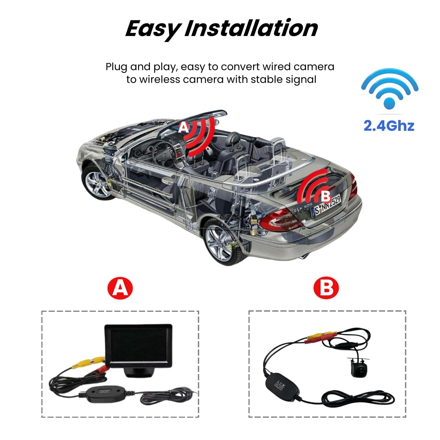Epronic 2.4GHz Wireless RCA Transmitter & Receiver Kit - 12V Video Transmitter for Car Rear View & Backup Camera System | Seamless Parking Assistance & Blind Spot Monitoring
