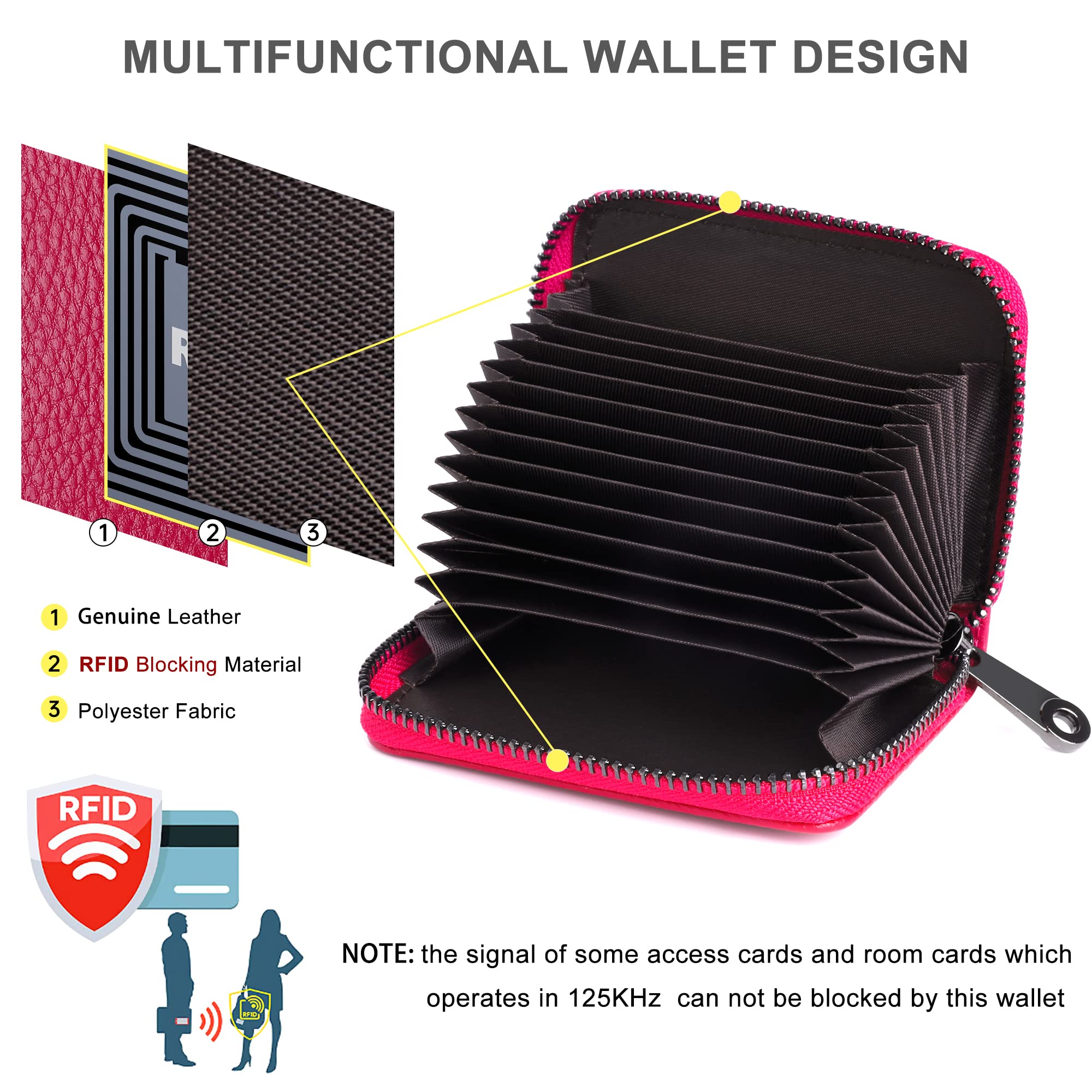 Genuine Leather RFID Blocking Credit Card Holder for Women - Slim Accordion Wallet with Multiple Card Slots | Perfect for Travel, Business & Everyday Use