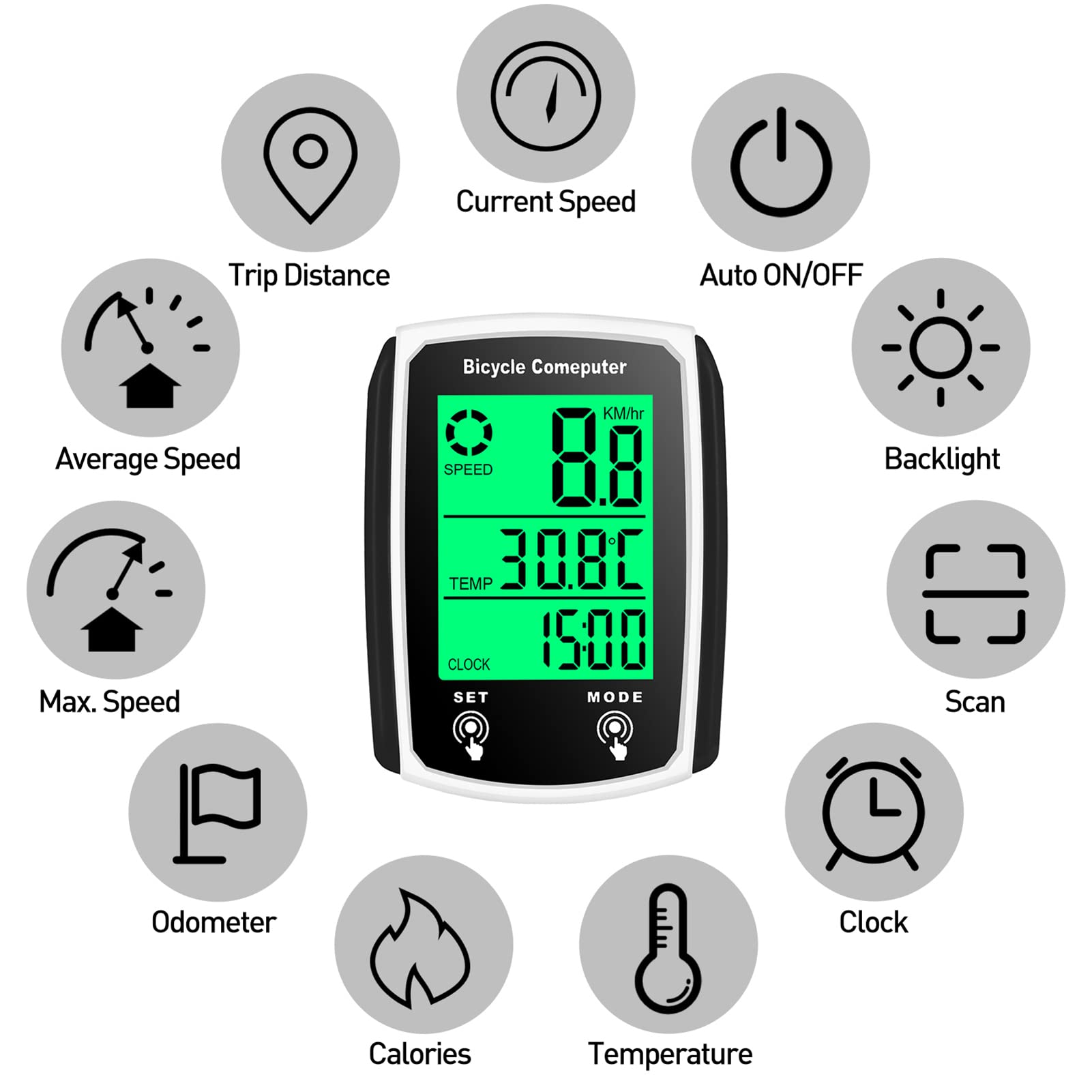 HUIOP Wired Bike Computer - 19 Function Touchscreen Bicycle Speedometer with Backlight & Waterproof Design | Perfect for Road Cycling, Mountain Biking & Indoor Training
