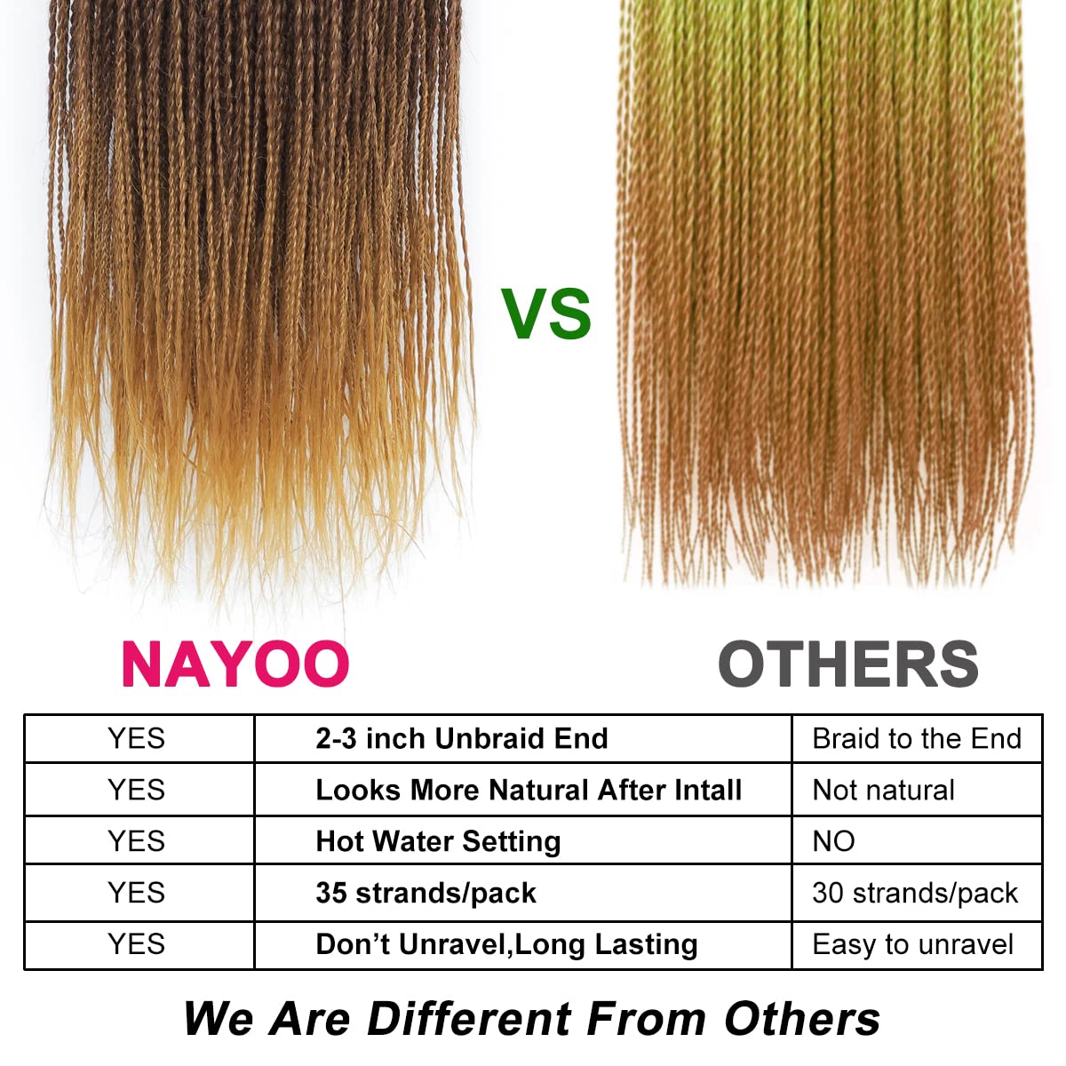 8 Packs Ombre Crochet Hair Senegalese Twist 18&22 Inch Pre-Looped Braiding Hair - 35 Strands/Pack with Hot Water Setting for Black Women | Perfect for Protective Styles, Box Braids & Natural Hair Care