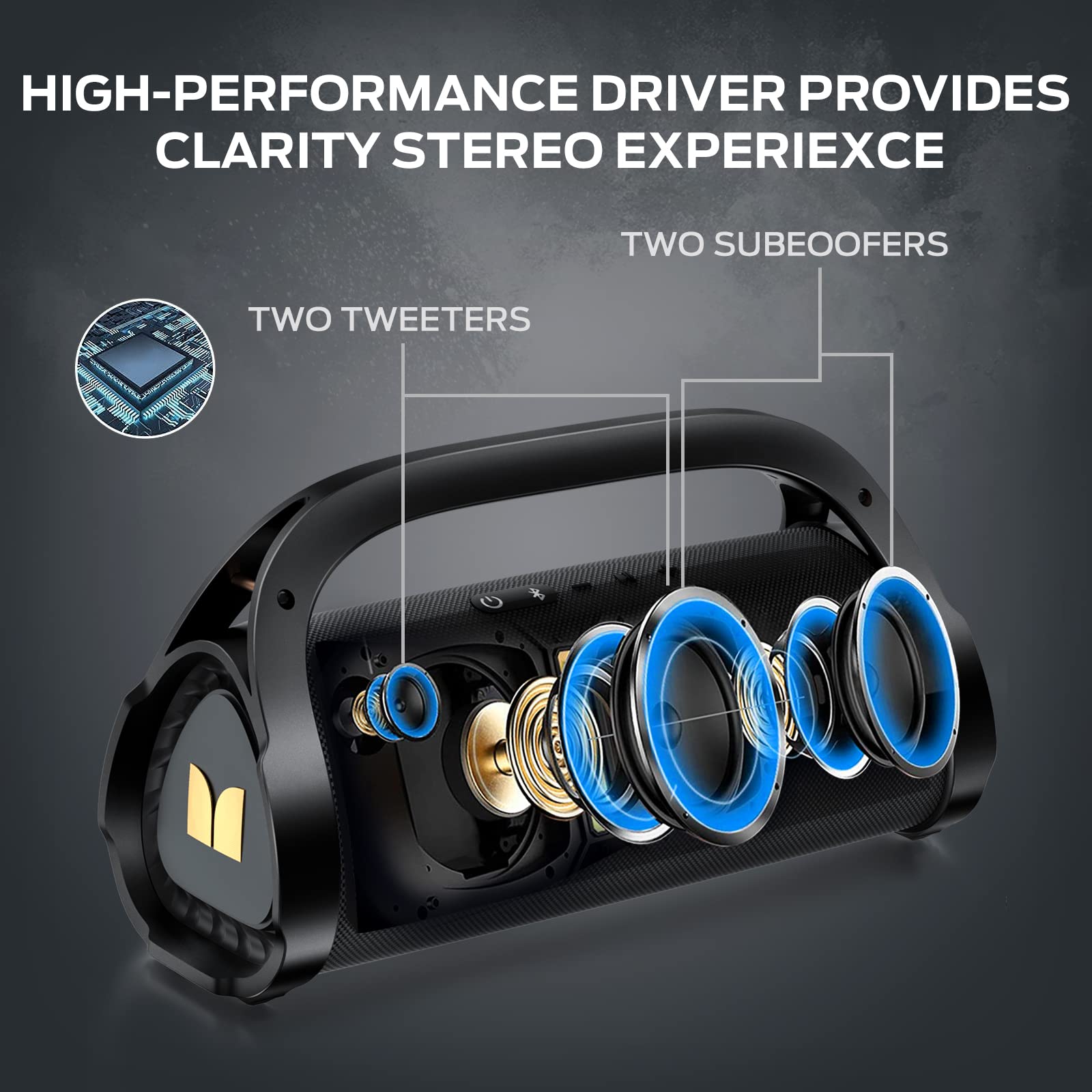 Monster Adventurer Max Portable Bluetooth Speaker - IPX7 Waterproof Wireless Speaker with Dual Subwoofers & 100W Stereo Sound | 24H Playtime for Outdoor, Pool, Beach, Camping & Parties (Gold)