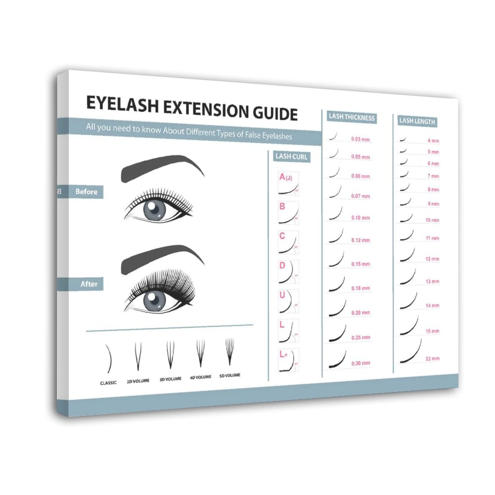 Eyelash Extension Style Guide Canvas Wall Art - 16x24 Inch (40x60cm) Framed Makeup Poster for Salon, Beauty Studio & Living Room Decor - Waterproof & Vibrant Print Painting for Professional & Home Use
