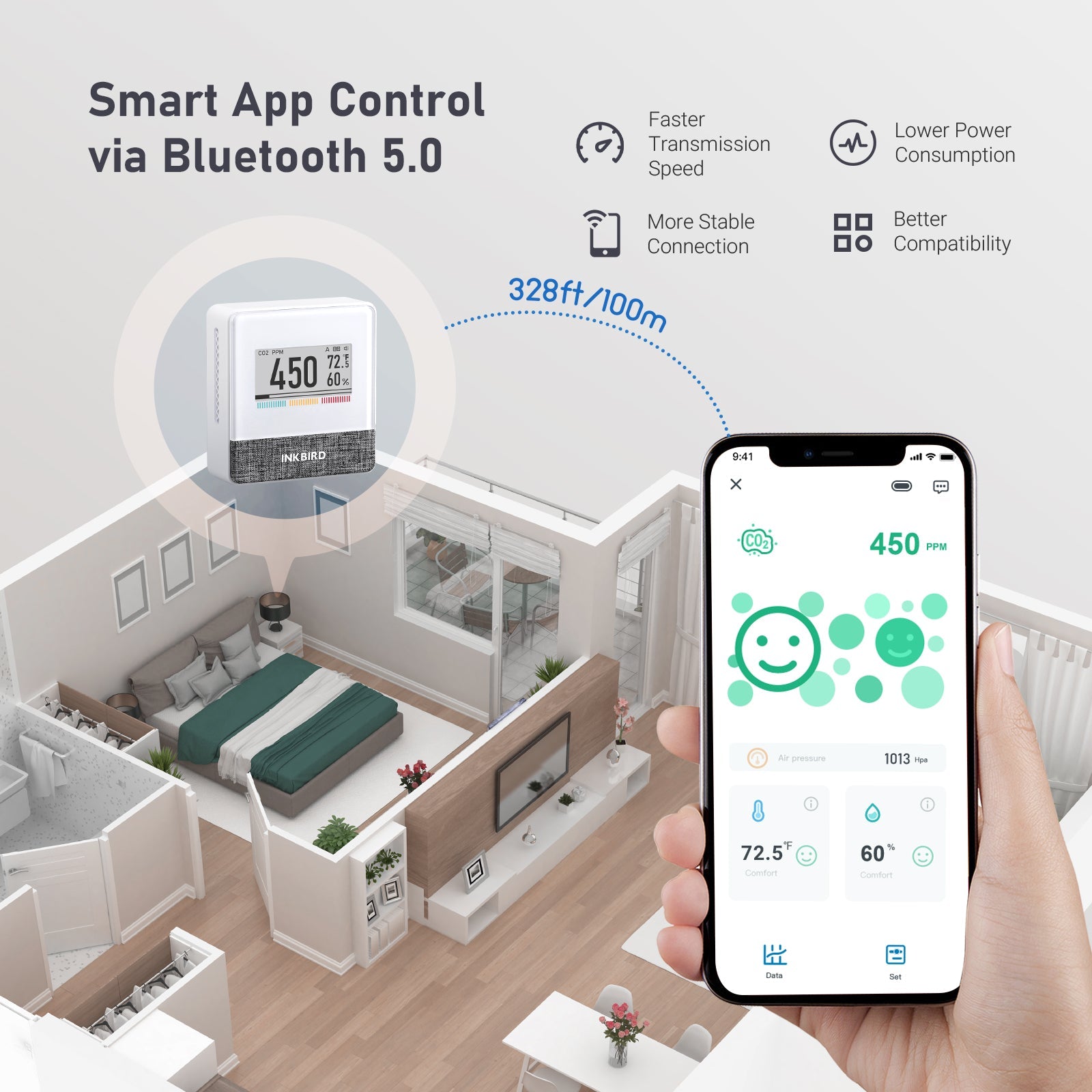 IAM T1 Wireless 4-in-1 Air Quality Monitor - CO2, PM2.5, TVOC & Temperature Detector for Home, Office & Nursery Indoor Air Quality Testing