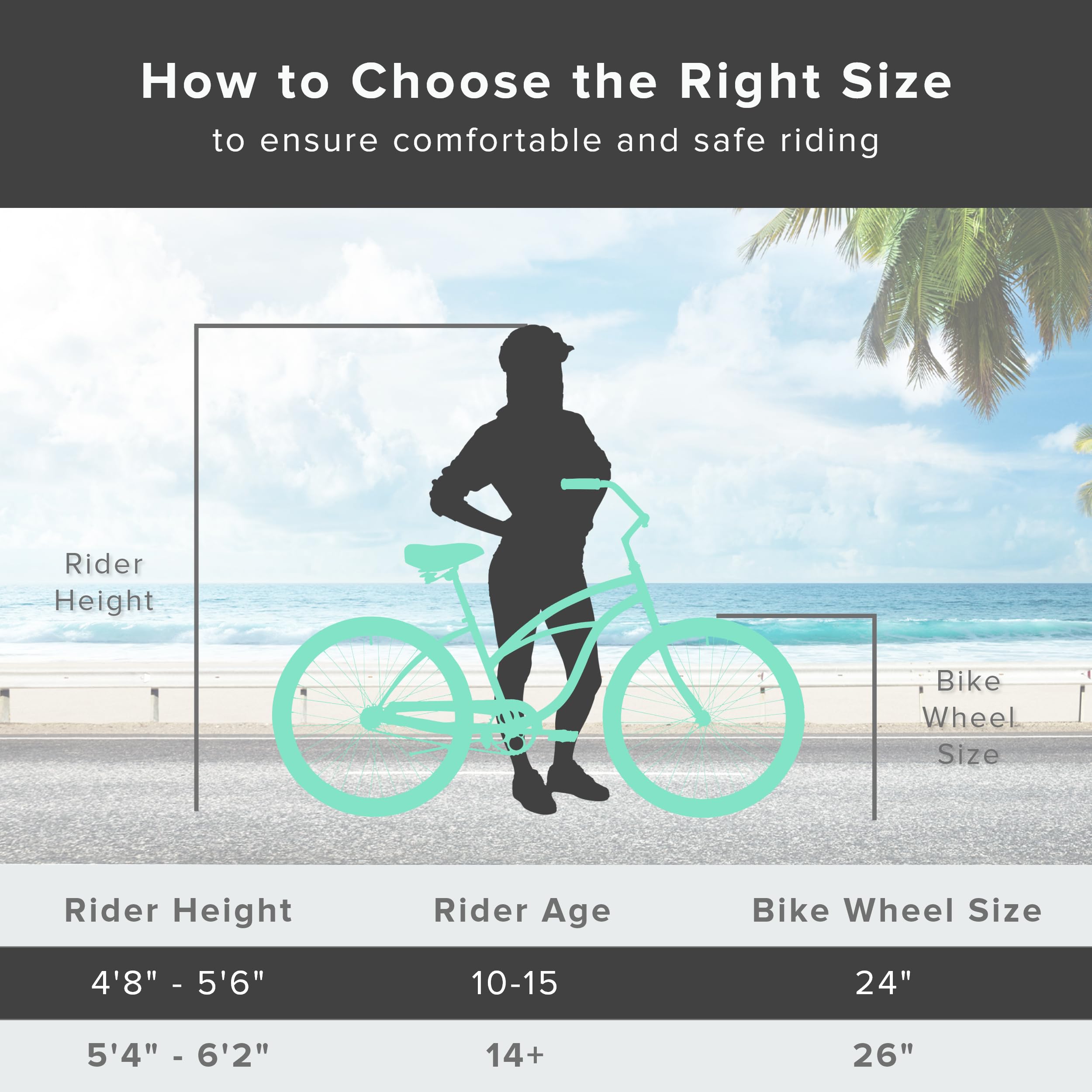 Firmstrong Urban Lady Beach Cruiser Bicycle - Women's Comfort Bike with 7 Speeds, Classic Design for Casual Riding, Commuting & Beach Cruising | Perfect for Leisure, Exercise & Coastal Adventures
