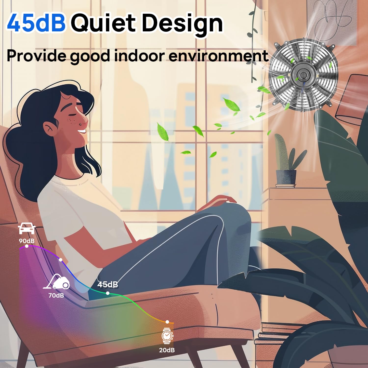 ECO-WORTHY 100W Solar Panel Kit with Solar Powered Fan - 16ft Solar Cables for Chicken Coops, Attics, Greenhouses - Perfect for Ventilation & Off-Grid Cooling - Fast 2-Parcel Delivery