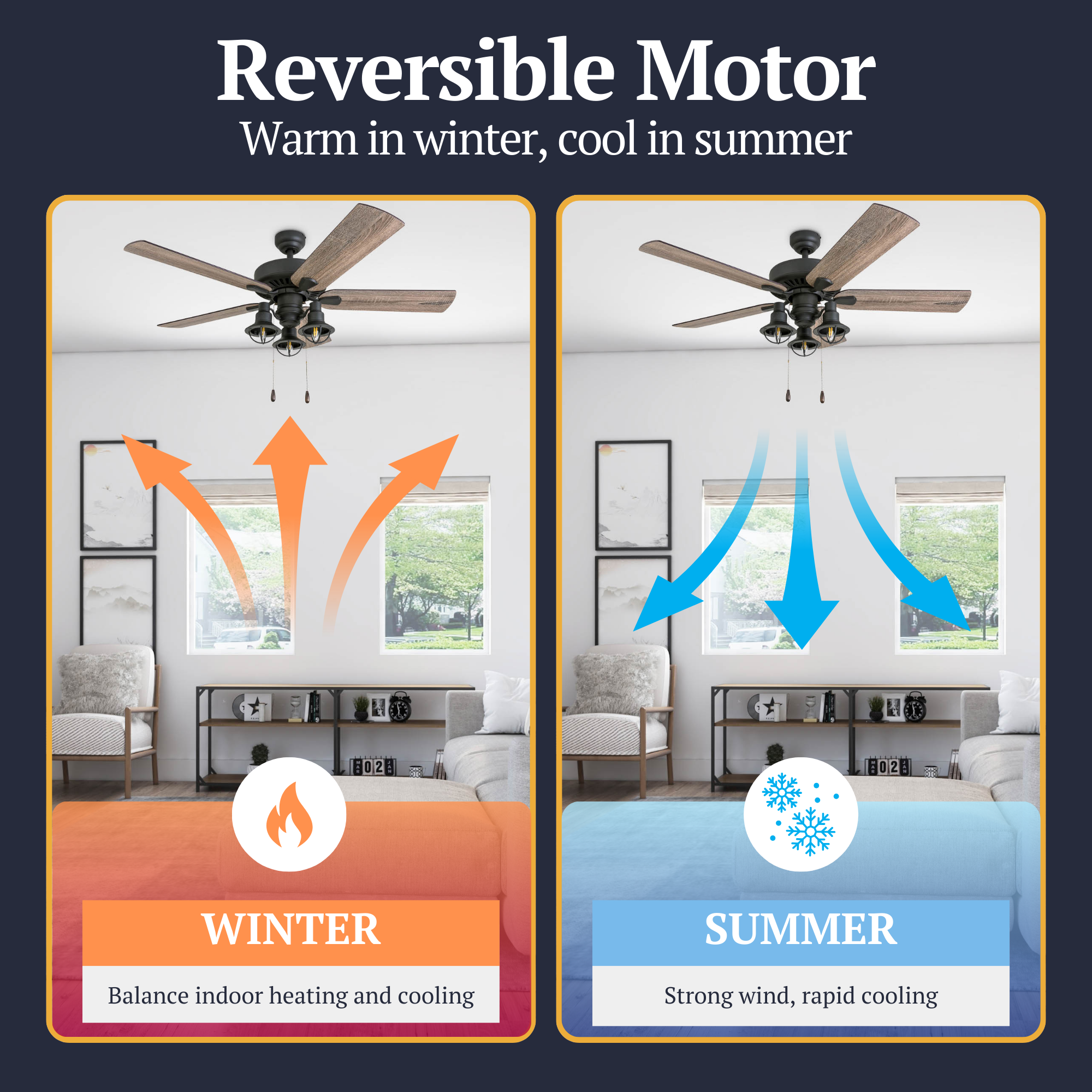 52 Inch Ennora Bronze Ceiling Fan with Remote Control - Quiet Reversible Motor for Bedroom, Living Room, and Outdoor Patio
