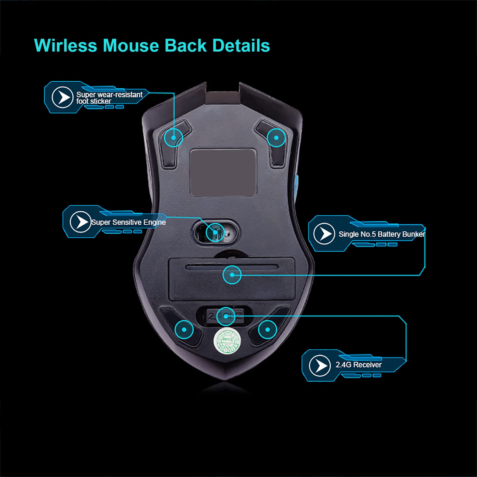 Wireless Keyboard and Mouse Combo - 2.4GHz Ergonomic USB Keyboard & Optical Mouse Set for PC, Laptop, Mac - Perfect for Home Office, Gaming & Study (White) | Comfortable Typing & Precise Cursor Control