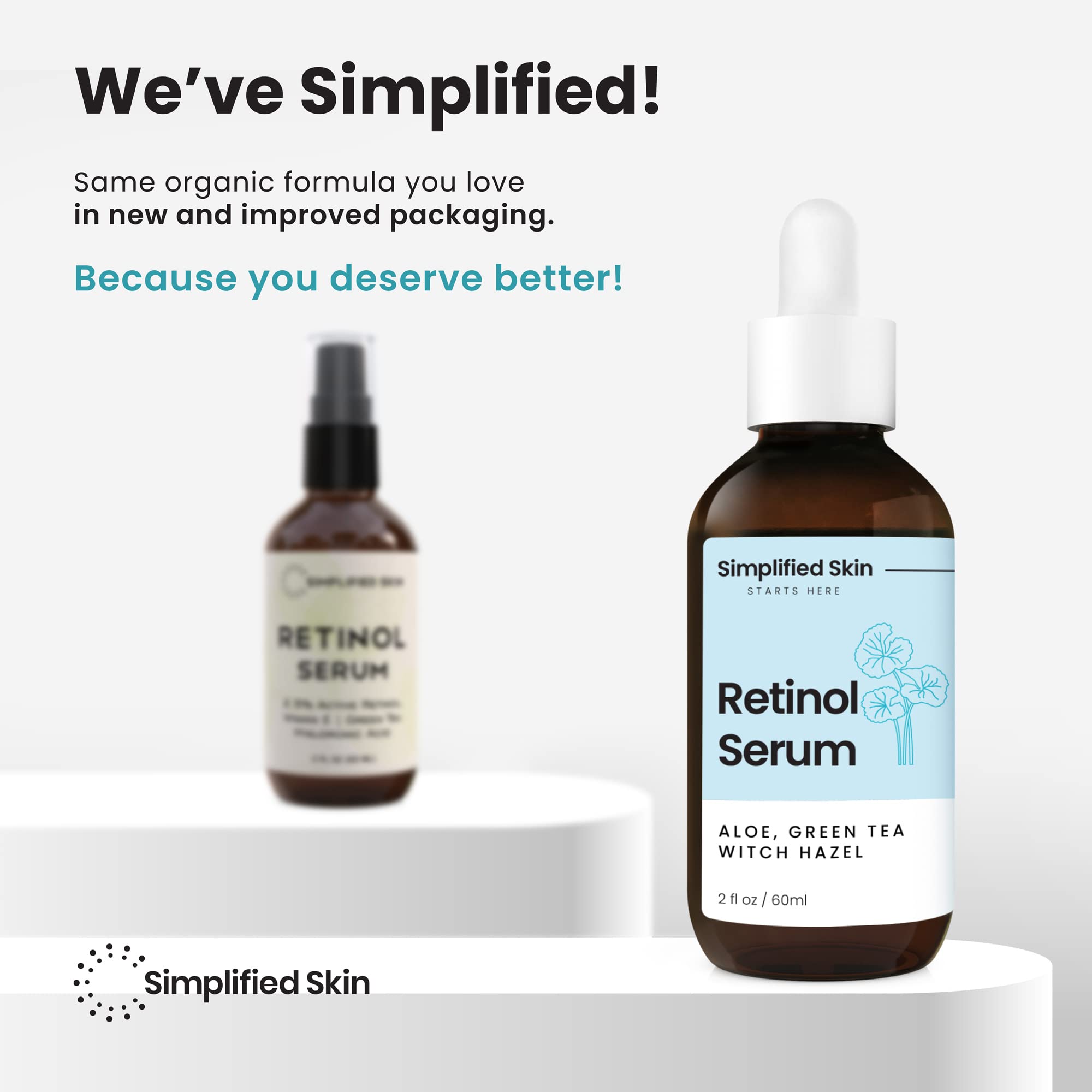 2.5% Retinol Serum for Face & Eyes with Vitamin E, Hyaluronic Acid & Green Tea - Anti-Aging Treatment for Wrinkles, Fine Lines & Brightening Skin | Day & Night Facial Serum for Mature & Dry Skin | Perfect for Daily Skincare Routine & Nighttime Repair