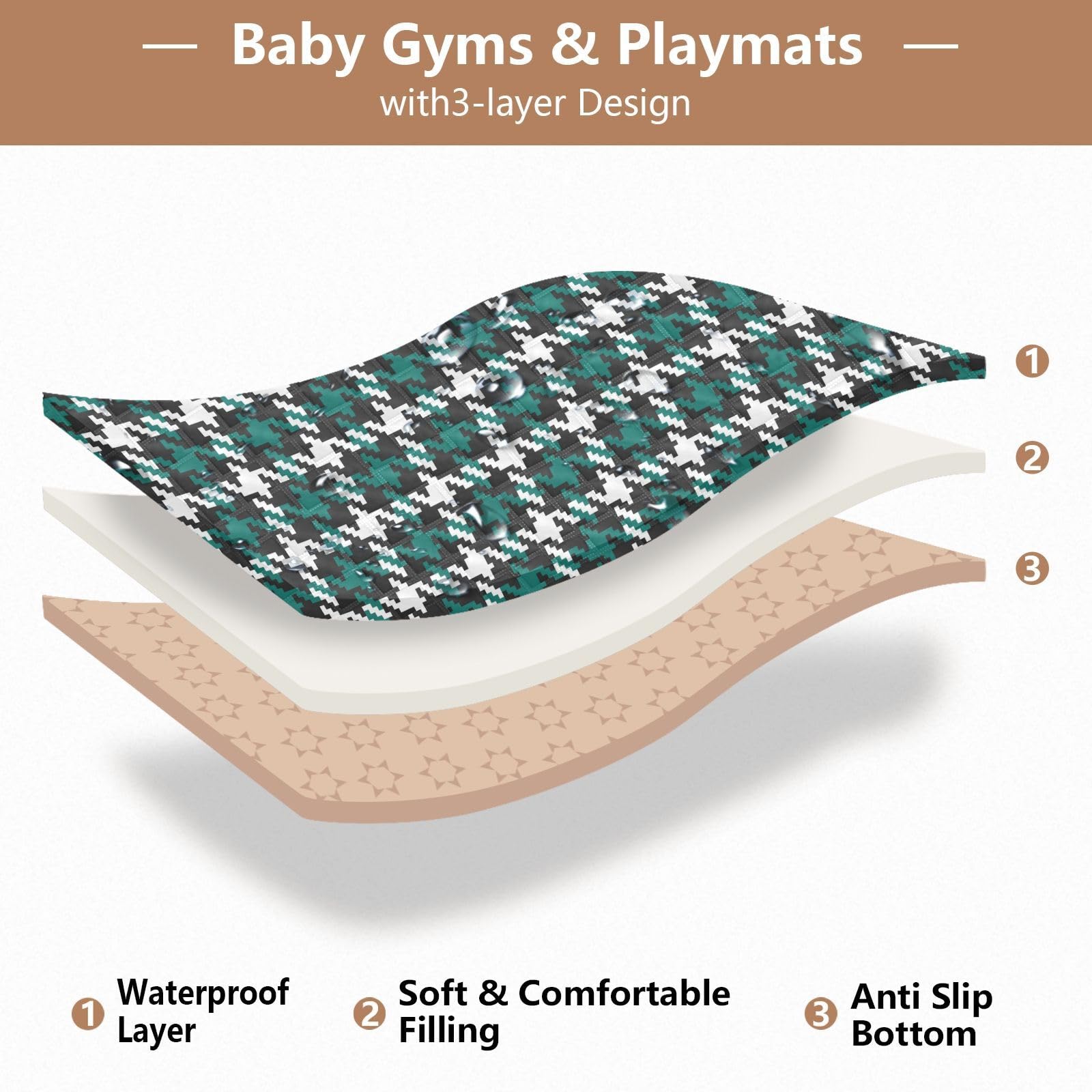 Soft Buffalo Plaid Baby Playmat - Waterproof & Thick for Toddlers - 50