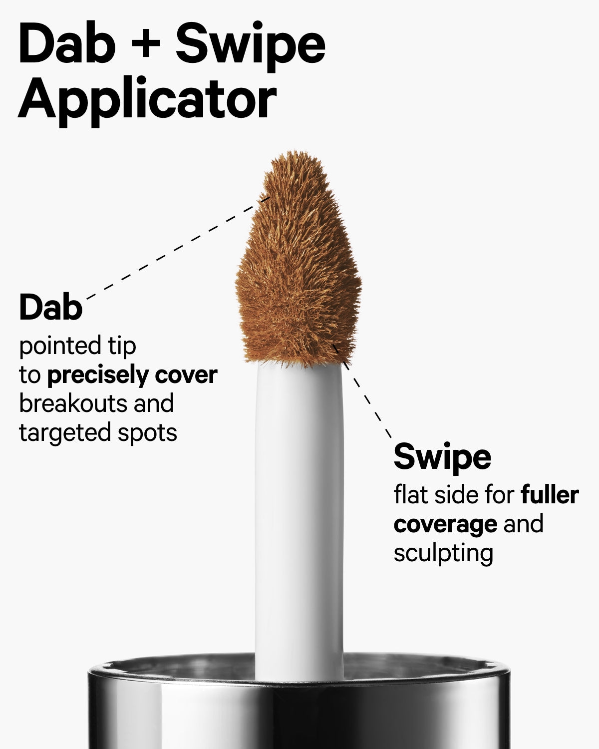 Future Fluid Creamy Hydrating Concealer - Full Coverage, Lightweight & Long Lasting for Dark Circles & Blemishes | Perfect for Everyday Makeup & Photo Shoots