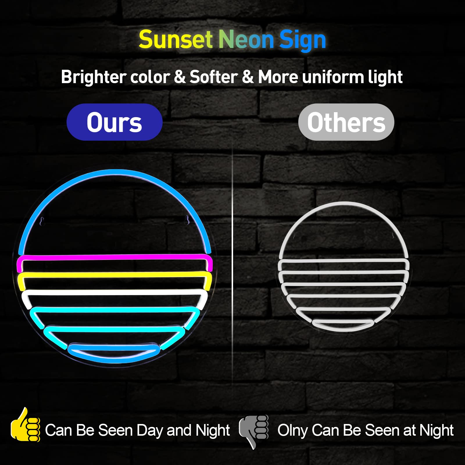 IMEGINA Dimmable Sunset Neon Sign - 12.6x12.6 Inch USB Powered LED Wall Decor for Bedroom, Man Cave, Bar & Party | Beach-Themed Novelty Lighting for Boys Room & Home Decor | Perfect for Relaxing Vibes & Nighttime Ambiance