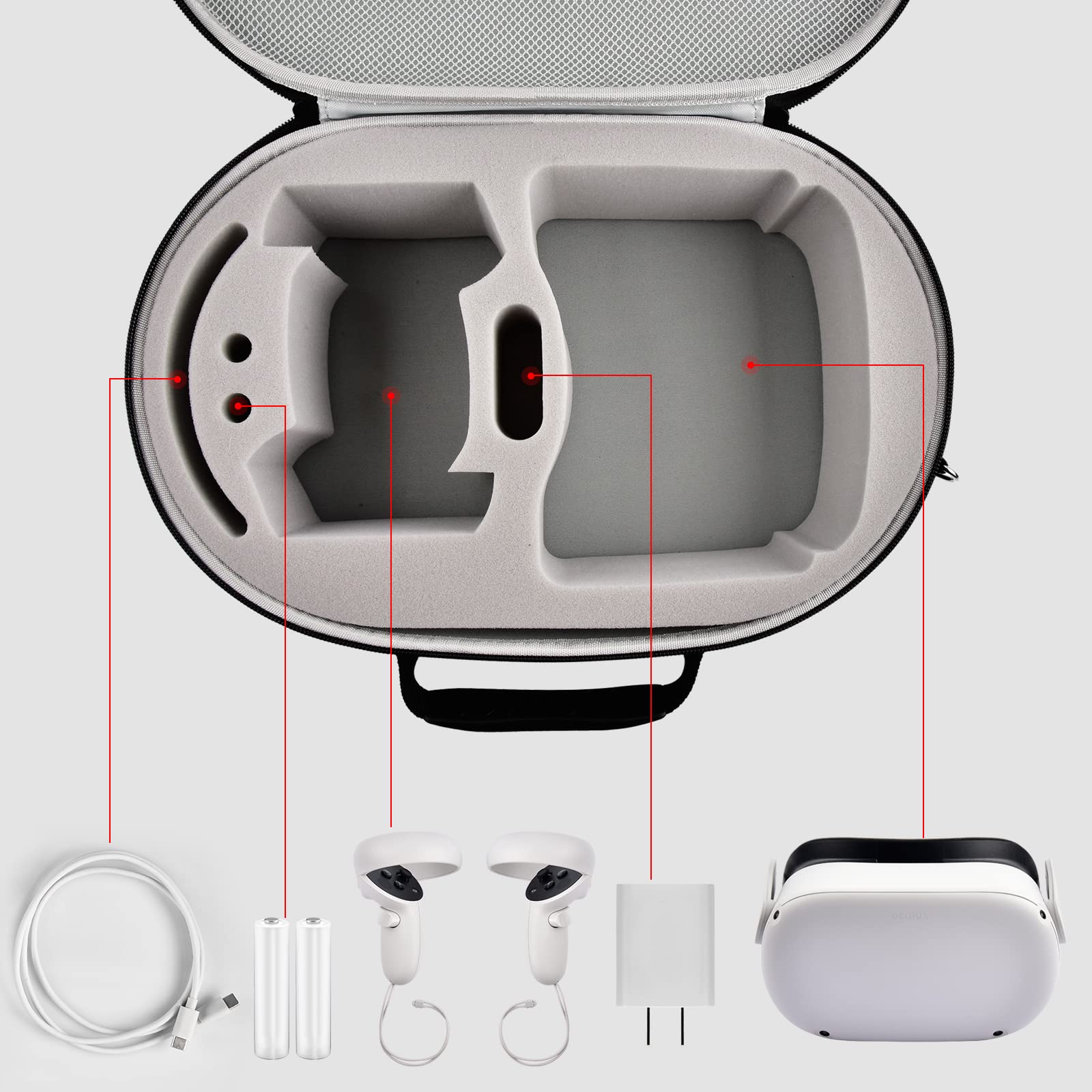 Oculus Quest 3 & Quest 2 VR Headset Carrying Case - Protective Travel Storage Box with Silicone Face Cover & Lens Protector - Organizer Bag for Touch Controllers & Accessories - Perfect for Gaming, Travel & VR Storage