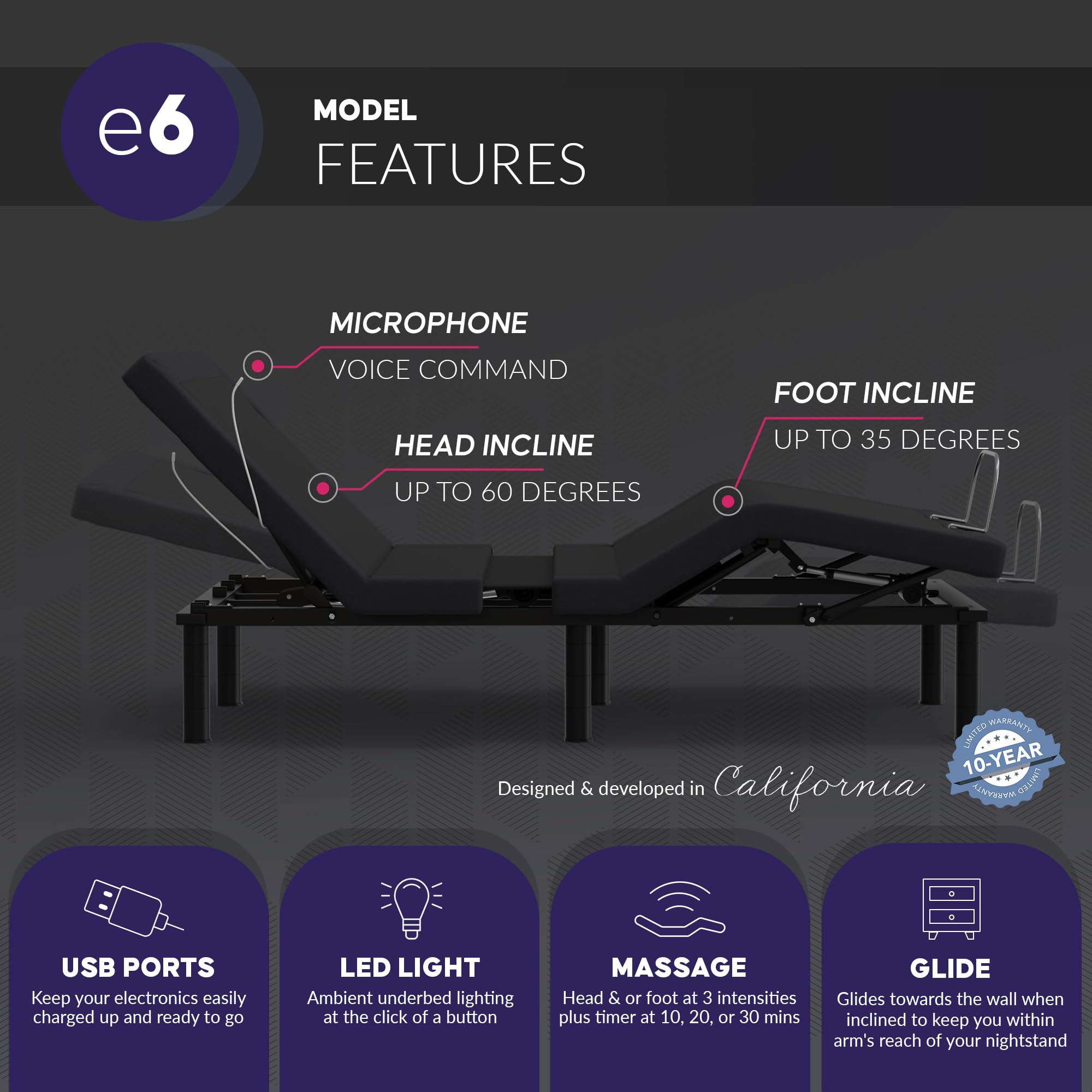 Blissful Nights e6 Adjustable Bed Frame with Voice Control, Massage, USB Ports, Night Light & Anti-Snore - Zero Gravity, Wireless Remote, Tool-Free Assembly (Split King) - Perfect for Back Pain Relief, Snoring Reduction & Relaxing in Bed