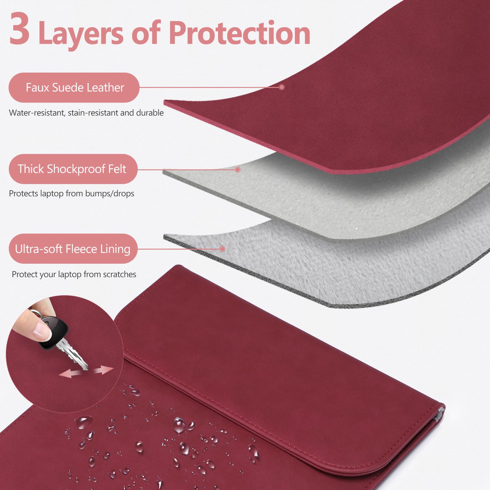 Premium 15-16 Inch Laptop Sleeve for MacBook Pro 16 (M4/M3/M2/M1 Pro/Max 2025-2019) & MacBook Pro 15 (2015-2012) | Faux Suede Leather Protective Case with Accessory Bag | Perfect for Travel, Office & School Use - Wine Red